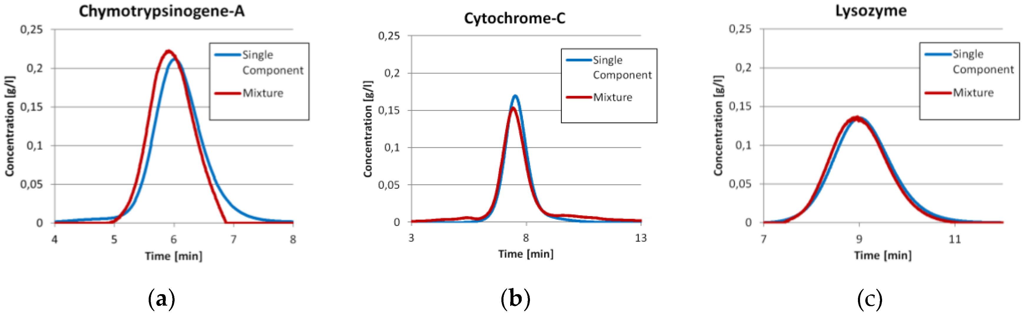 Antibodies 06 00024 g003