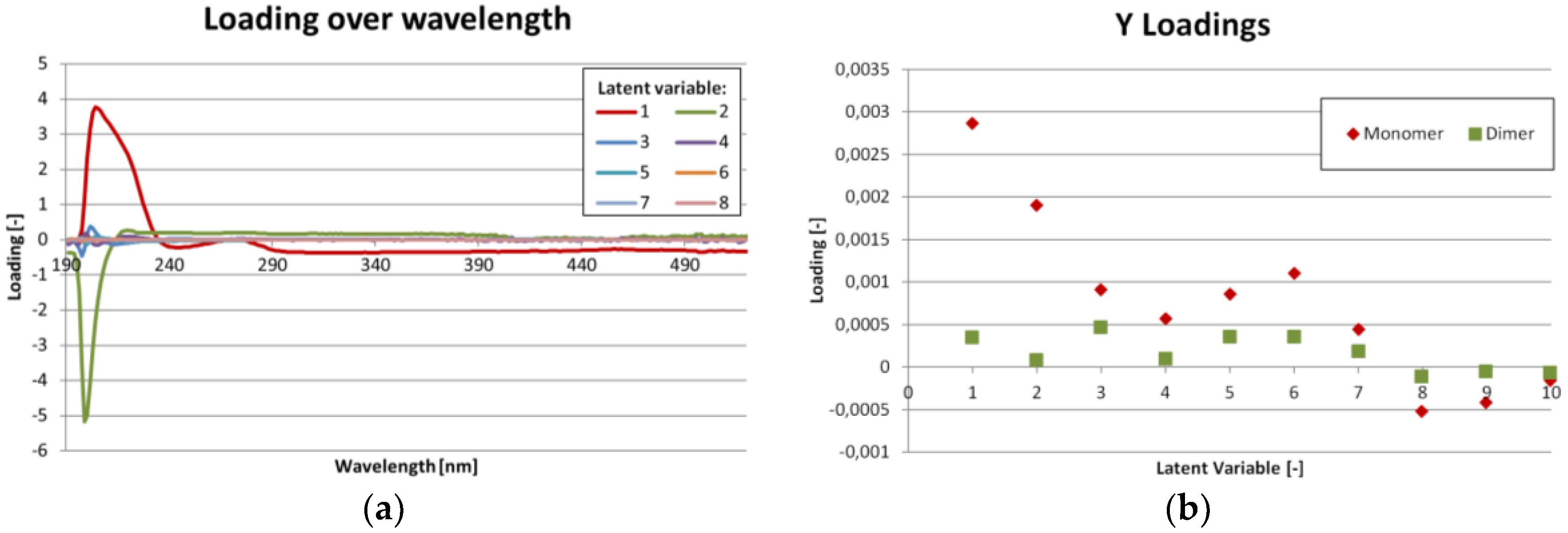 Antibodies 06 00024 g006