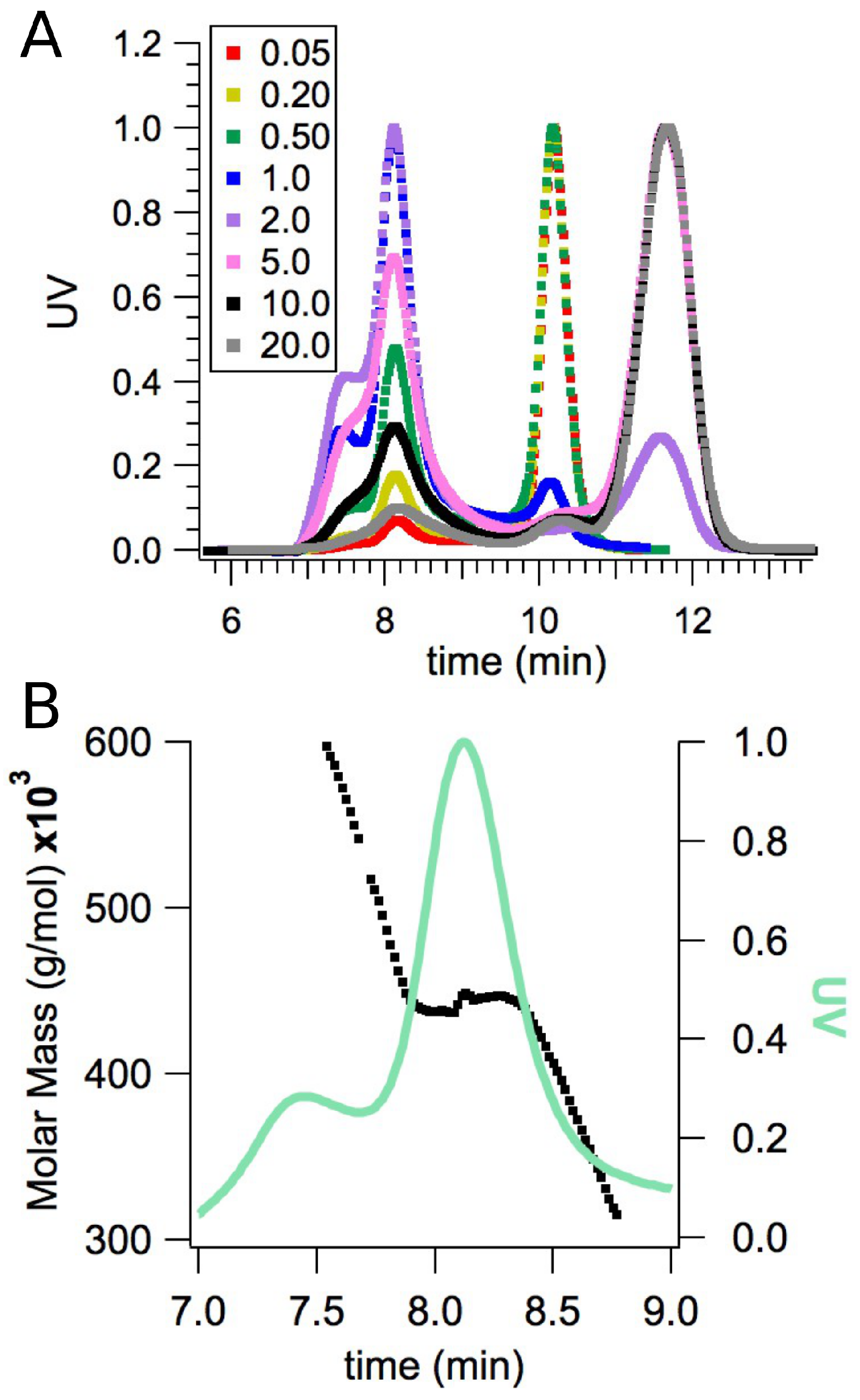 Antibodies 06 00025 g003 Antibodies 06 00025 g003