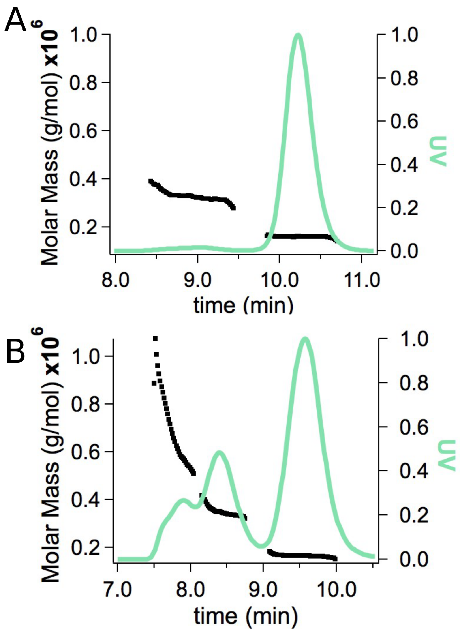 Antibodies 06 00025 g005 Antibodies 06 00025 g005