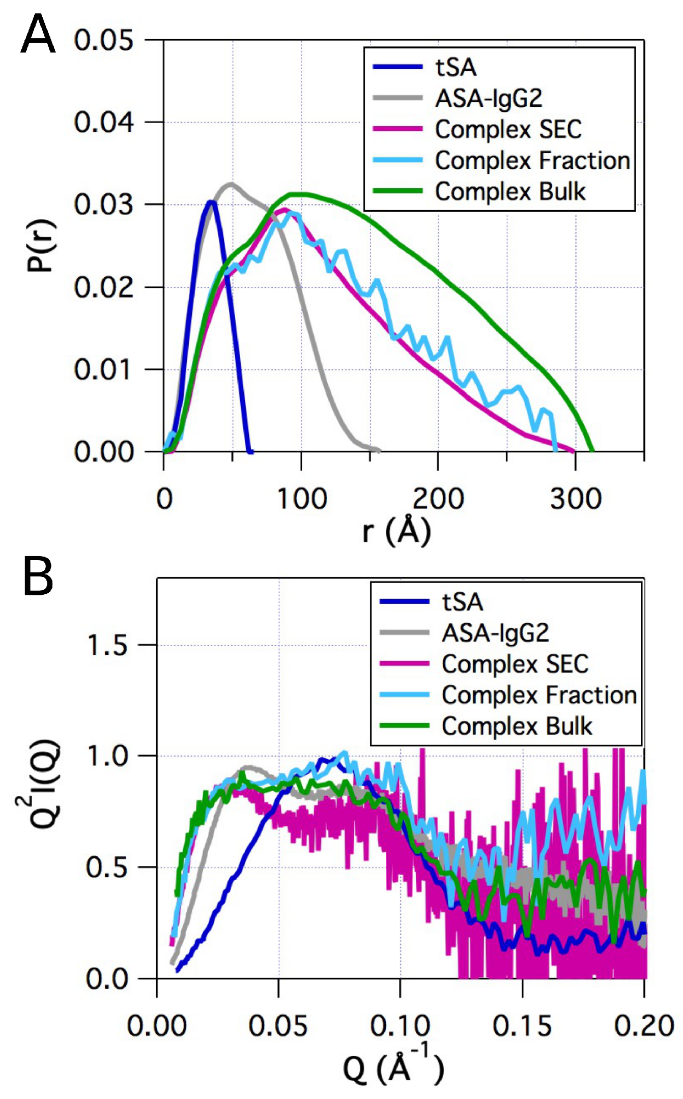 Antibodies 06 00025 g008 Antibodies 06 00025 g008