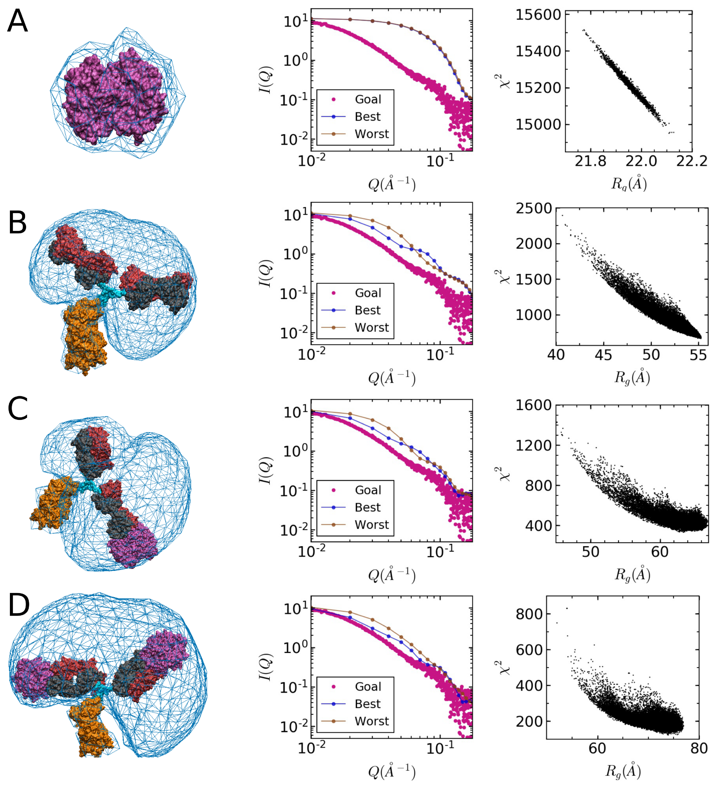 Antibodies 06 00025 g011a Antibodies 06 00025 g011a