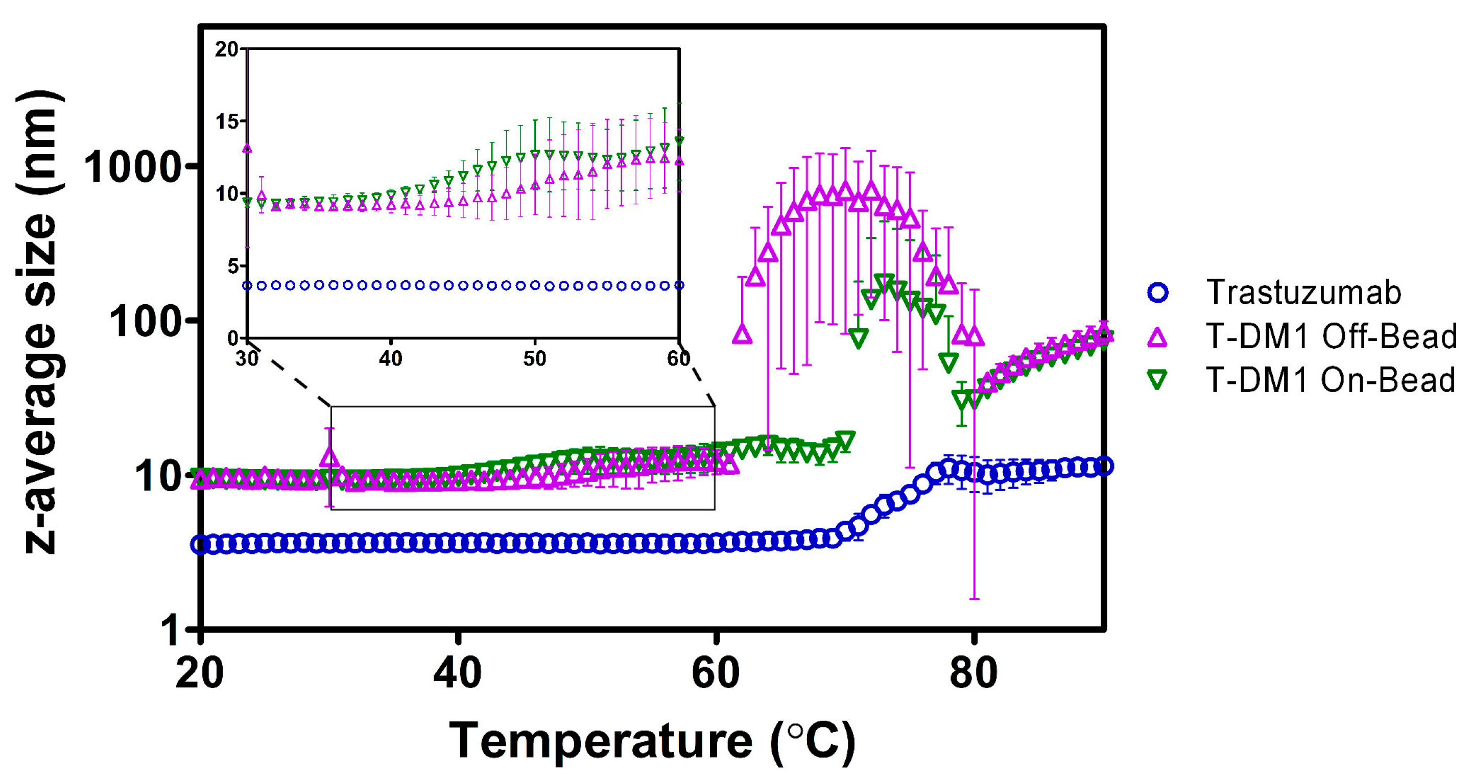 Antibodies 07 00006 g004