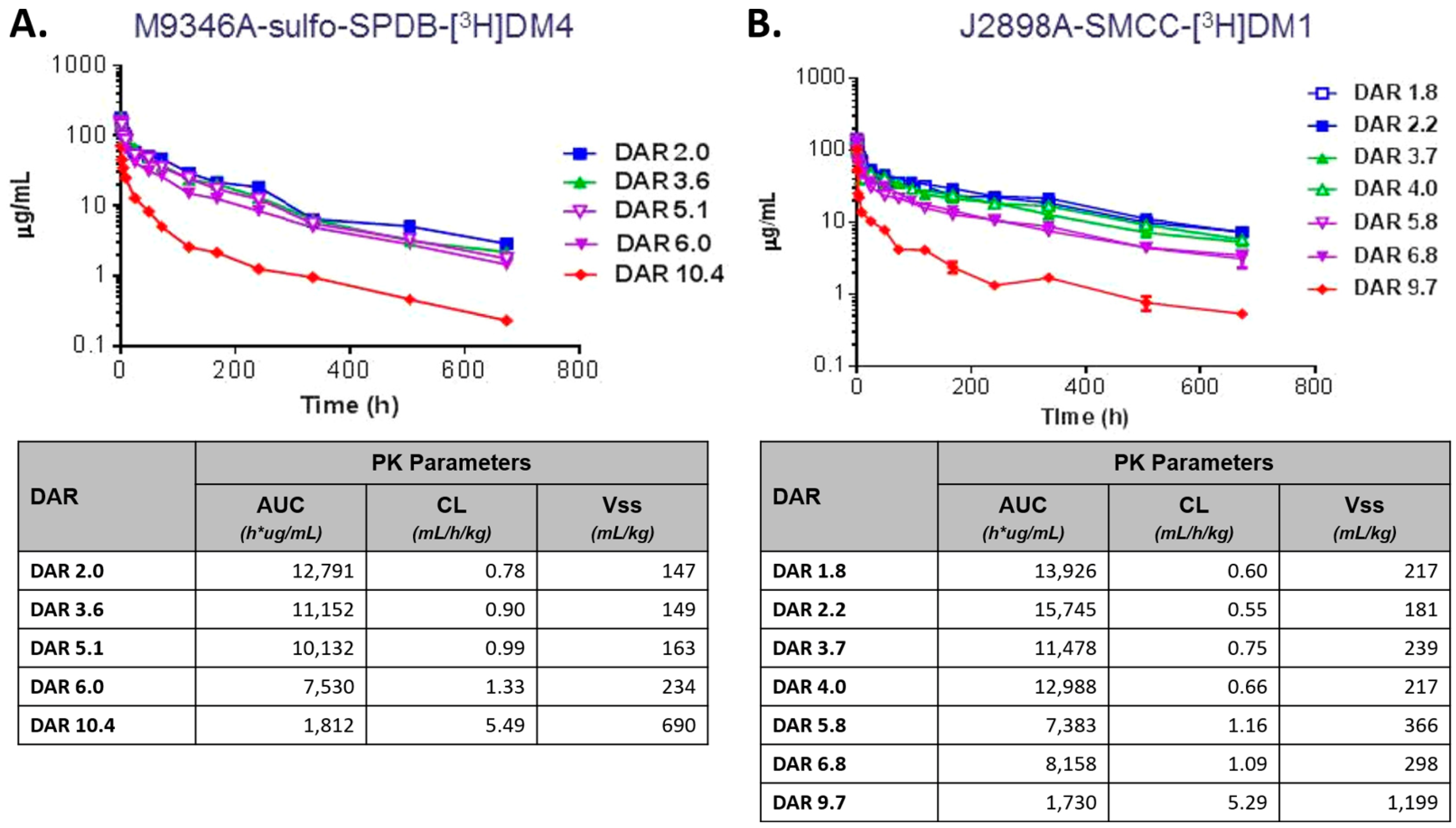 Antibodies 07 00010 g004
