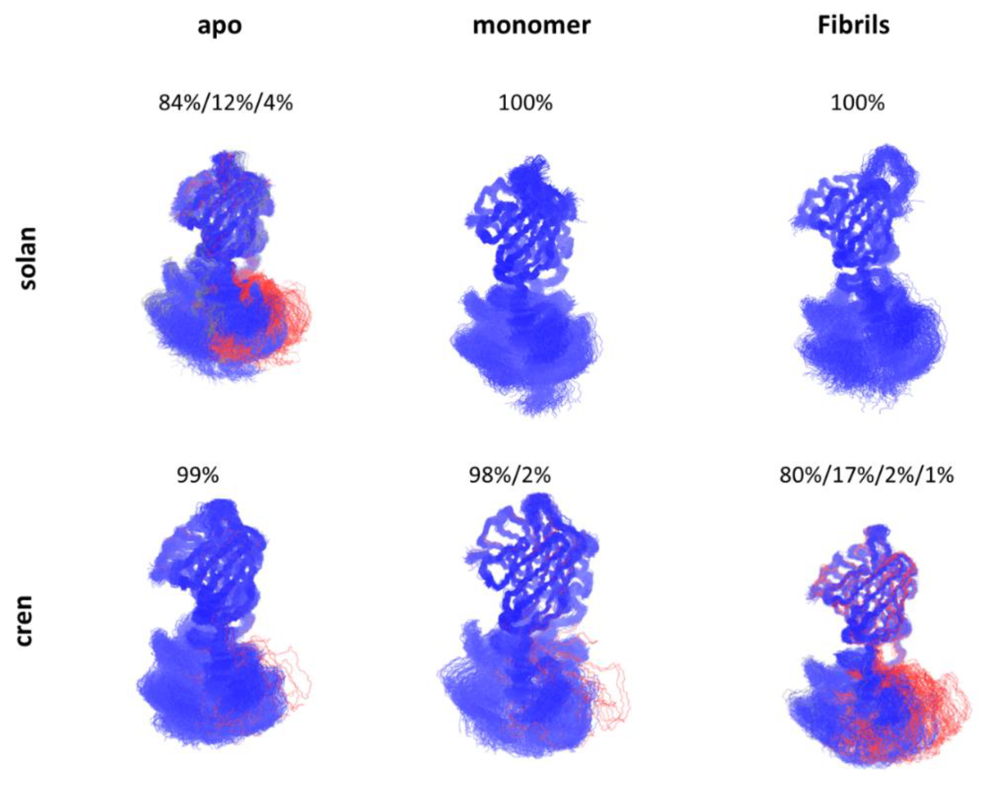 Antibodies 07 00022 g003 Antibodies 07 00022 g003