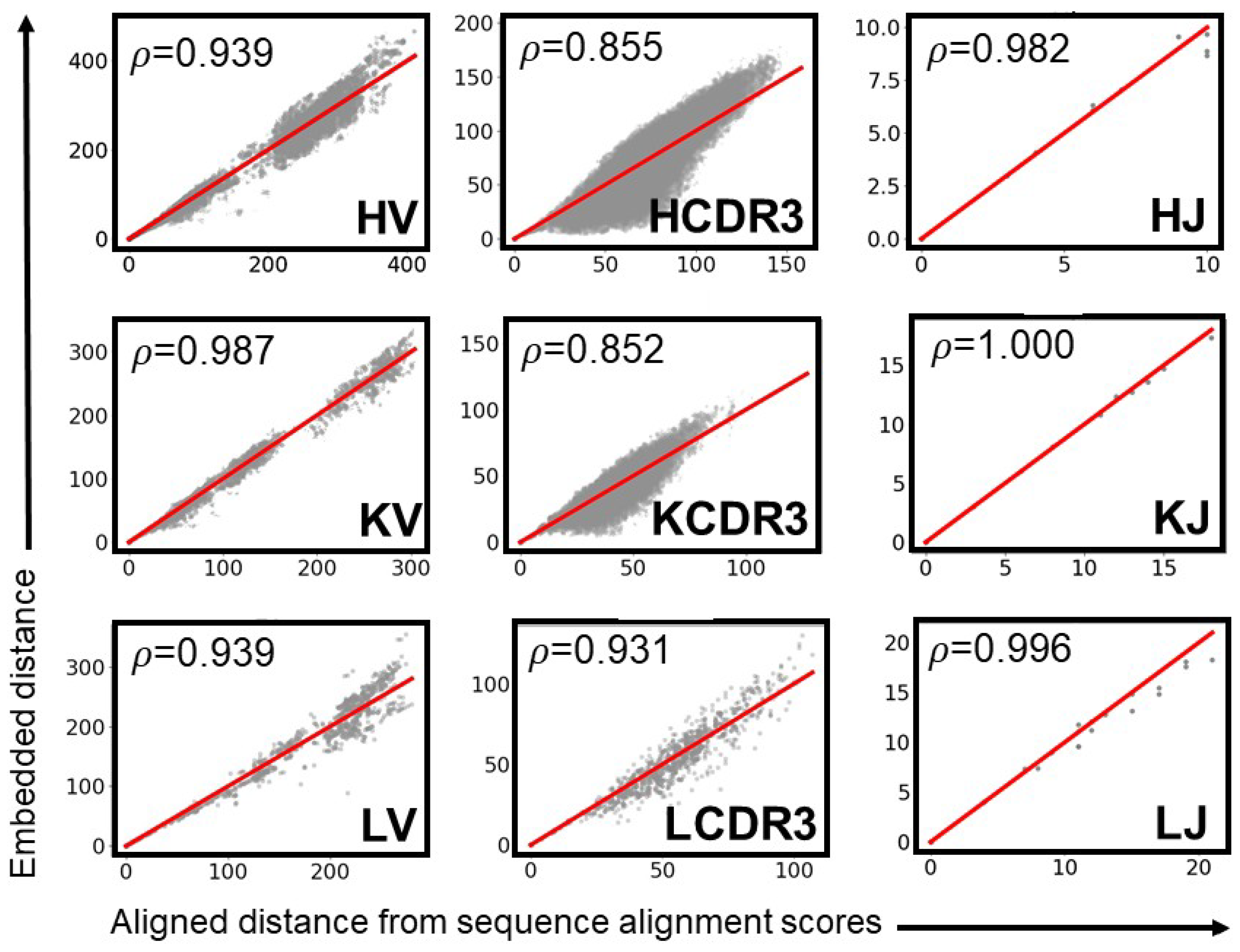 Antibodies 07 00023 g005