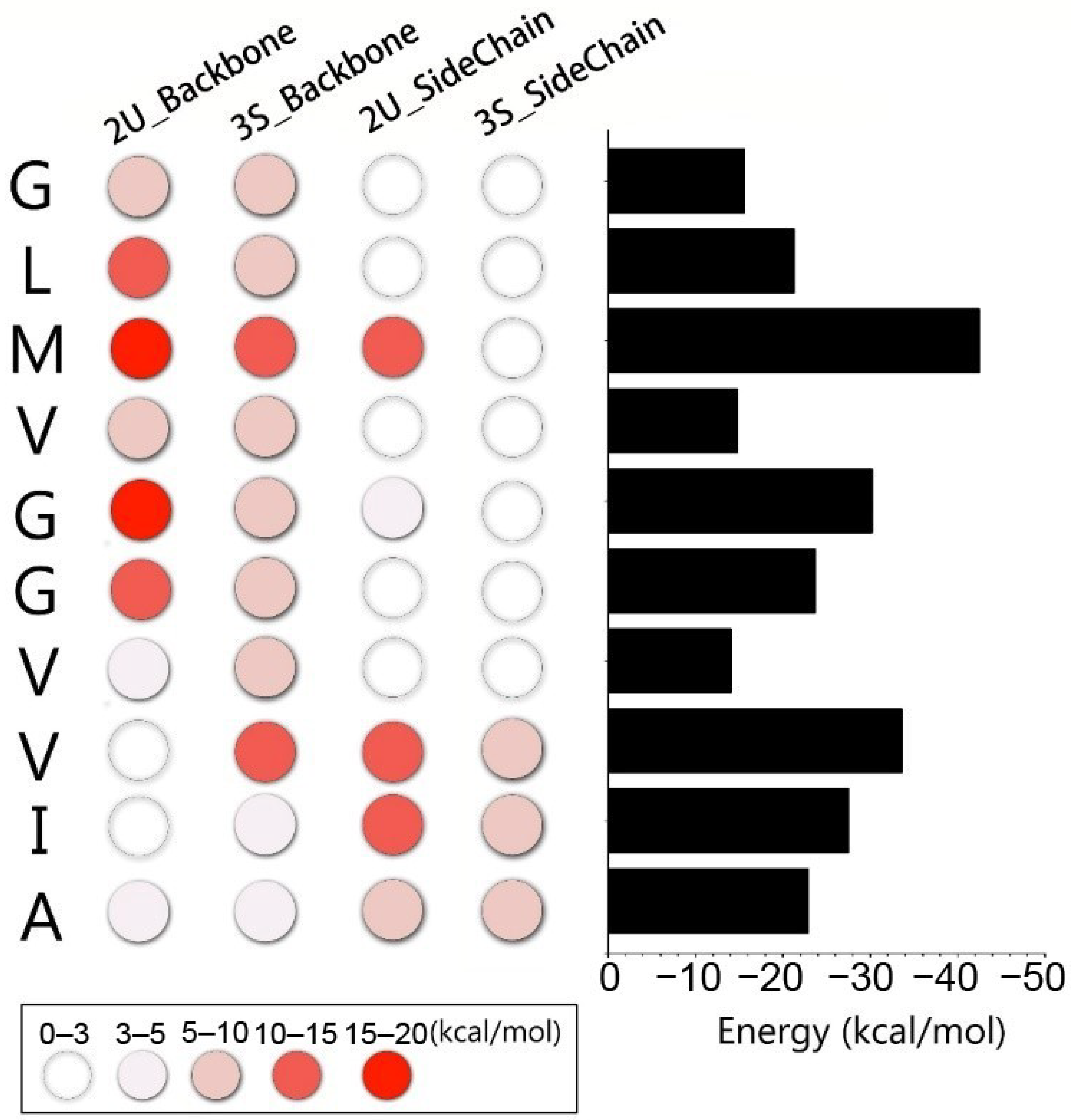 Antibodies 07 00025 g008 Antibodies 07 00025 g008