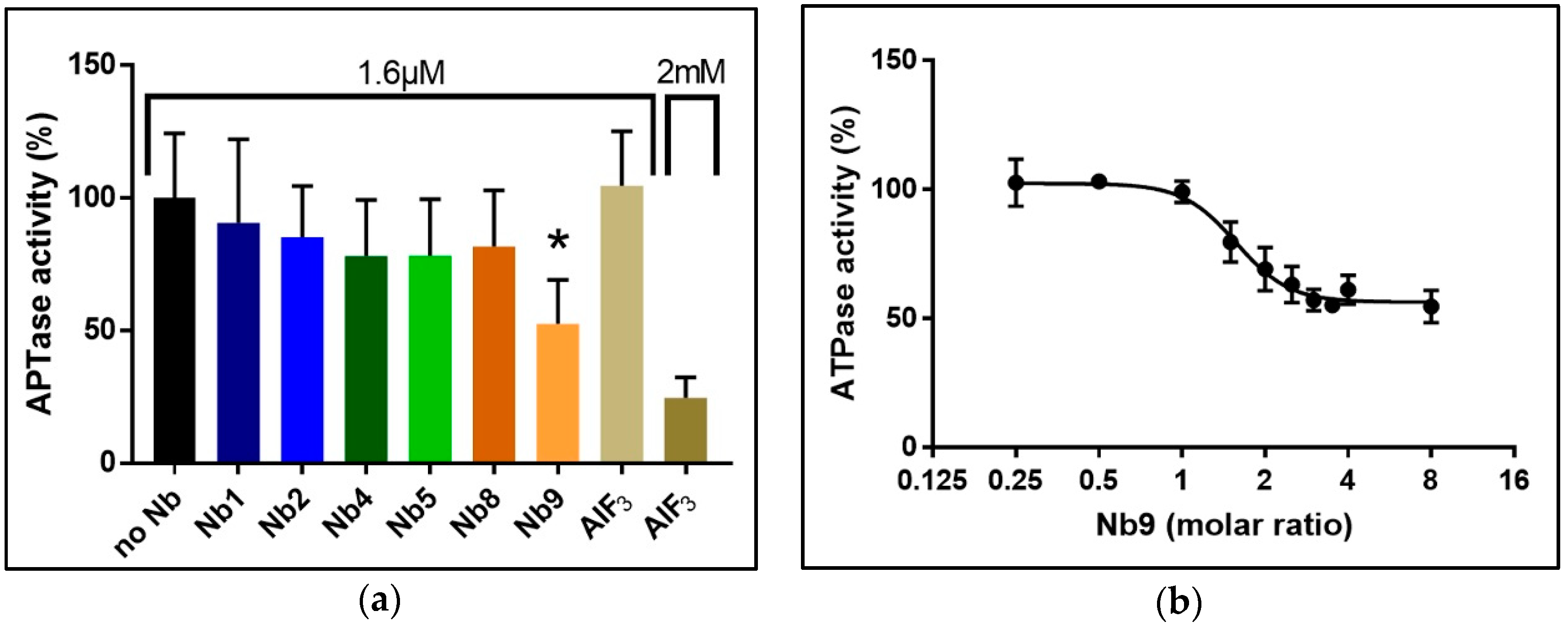 Antibodies 07 00039 g010