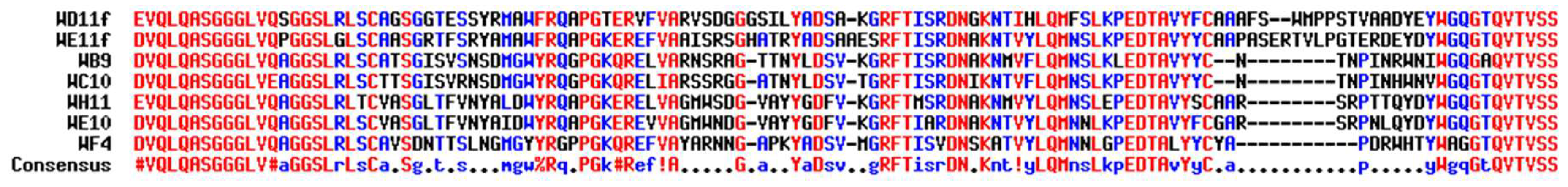 Antibodies 07 00044 g001
