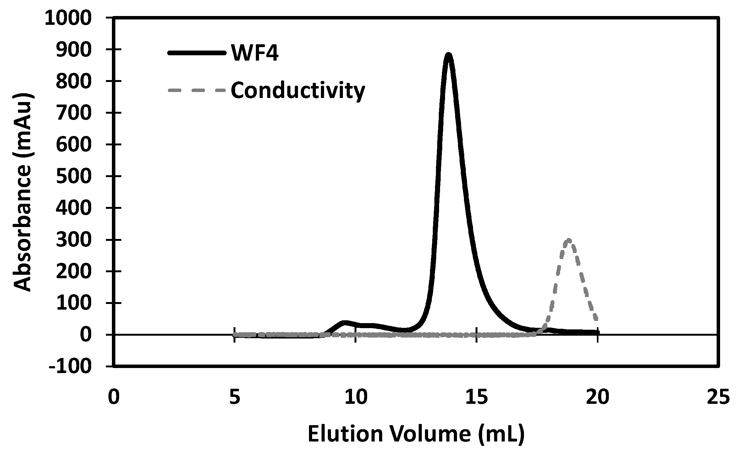 Antibodies 07 00044 g0a1