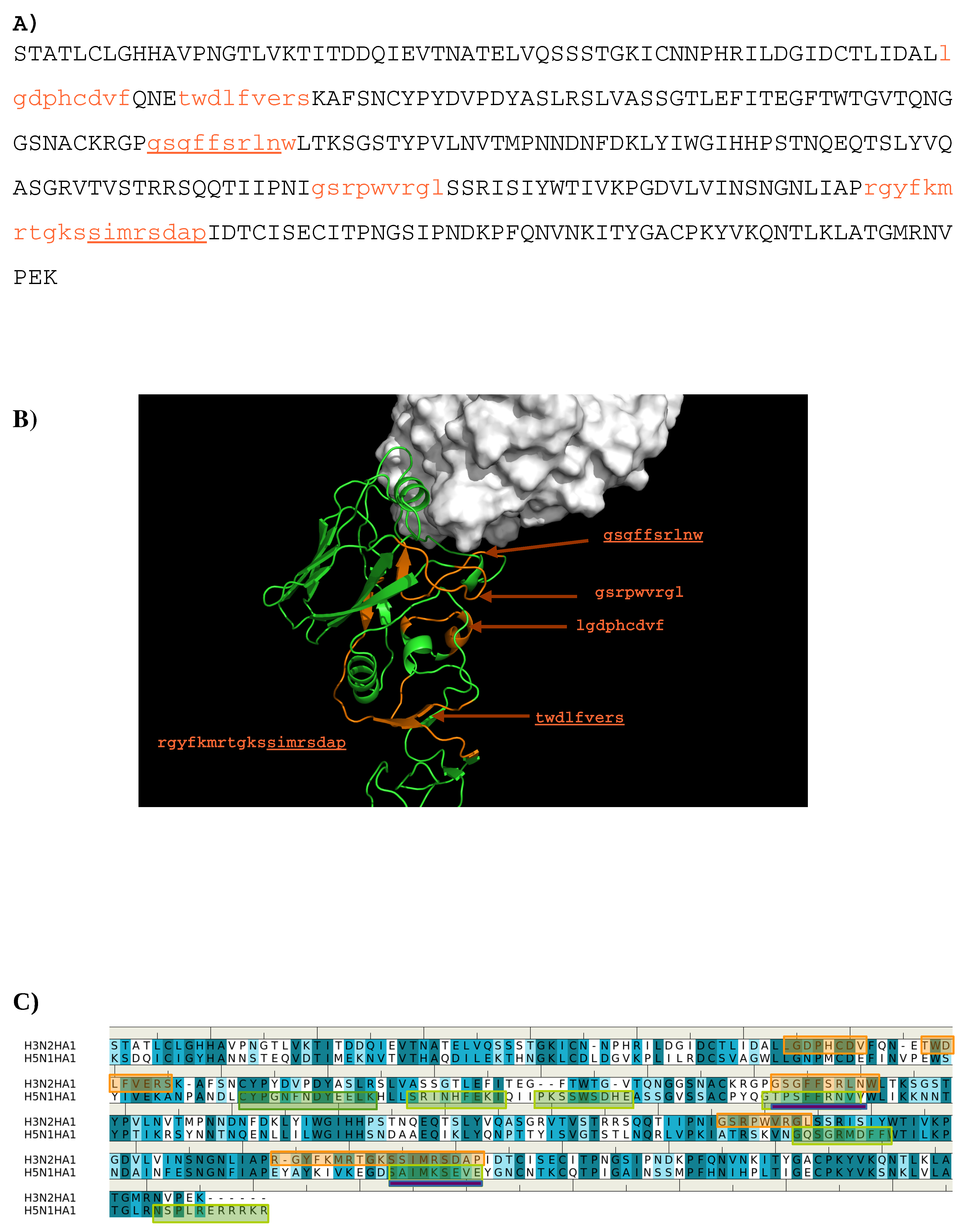 Antibodies 08 00002 g003