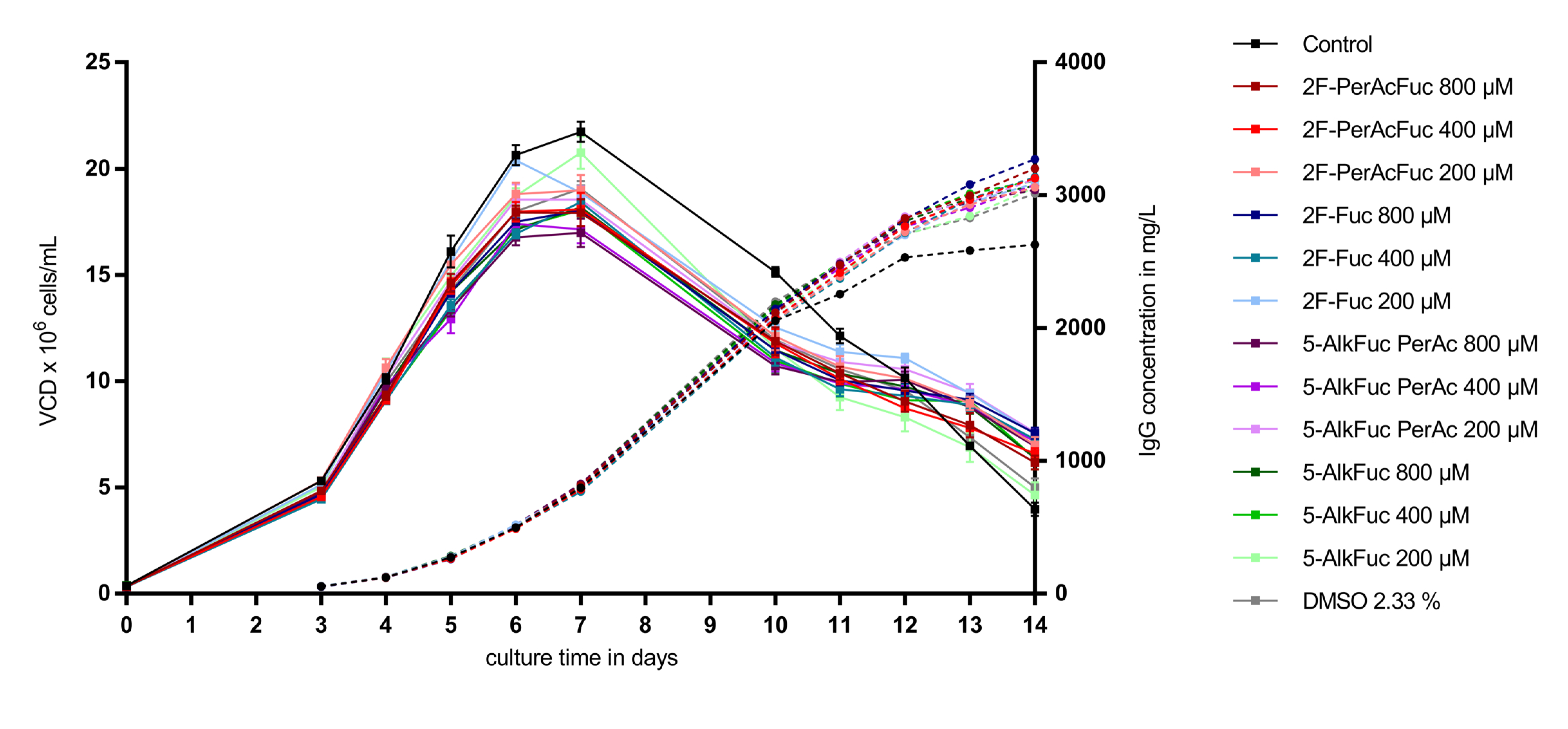 Antibodies 08 00009 g002