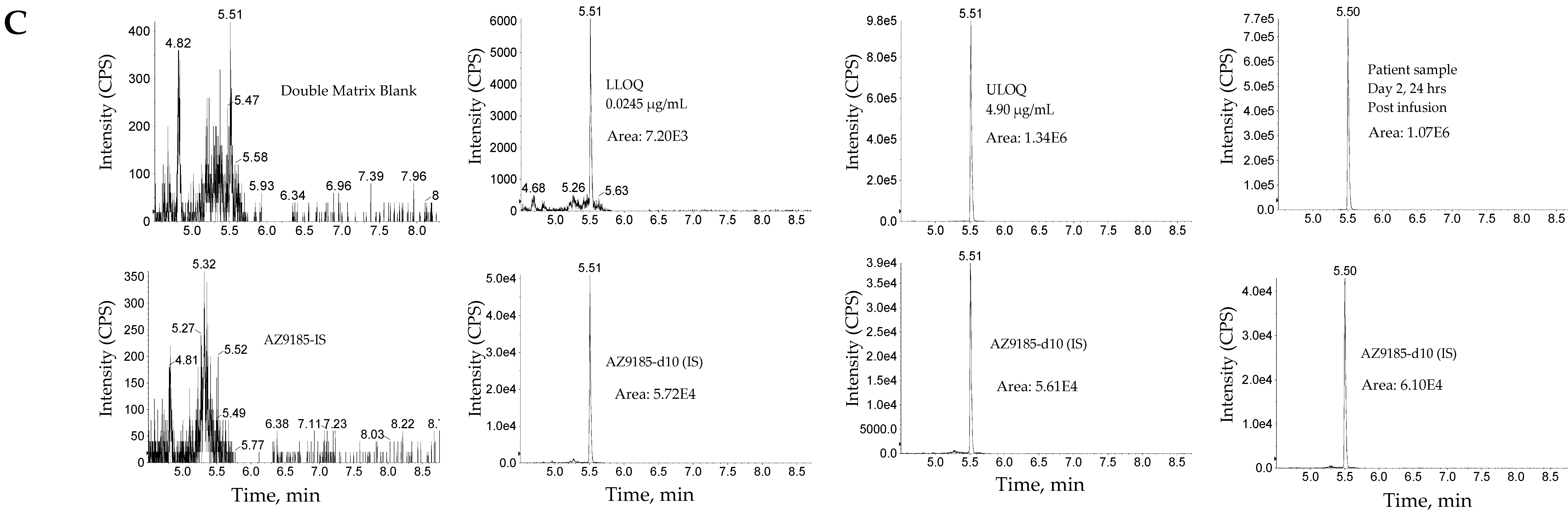 Antibodies 08 00011 g003c
