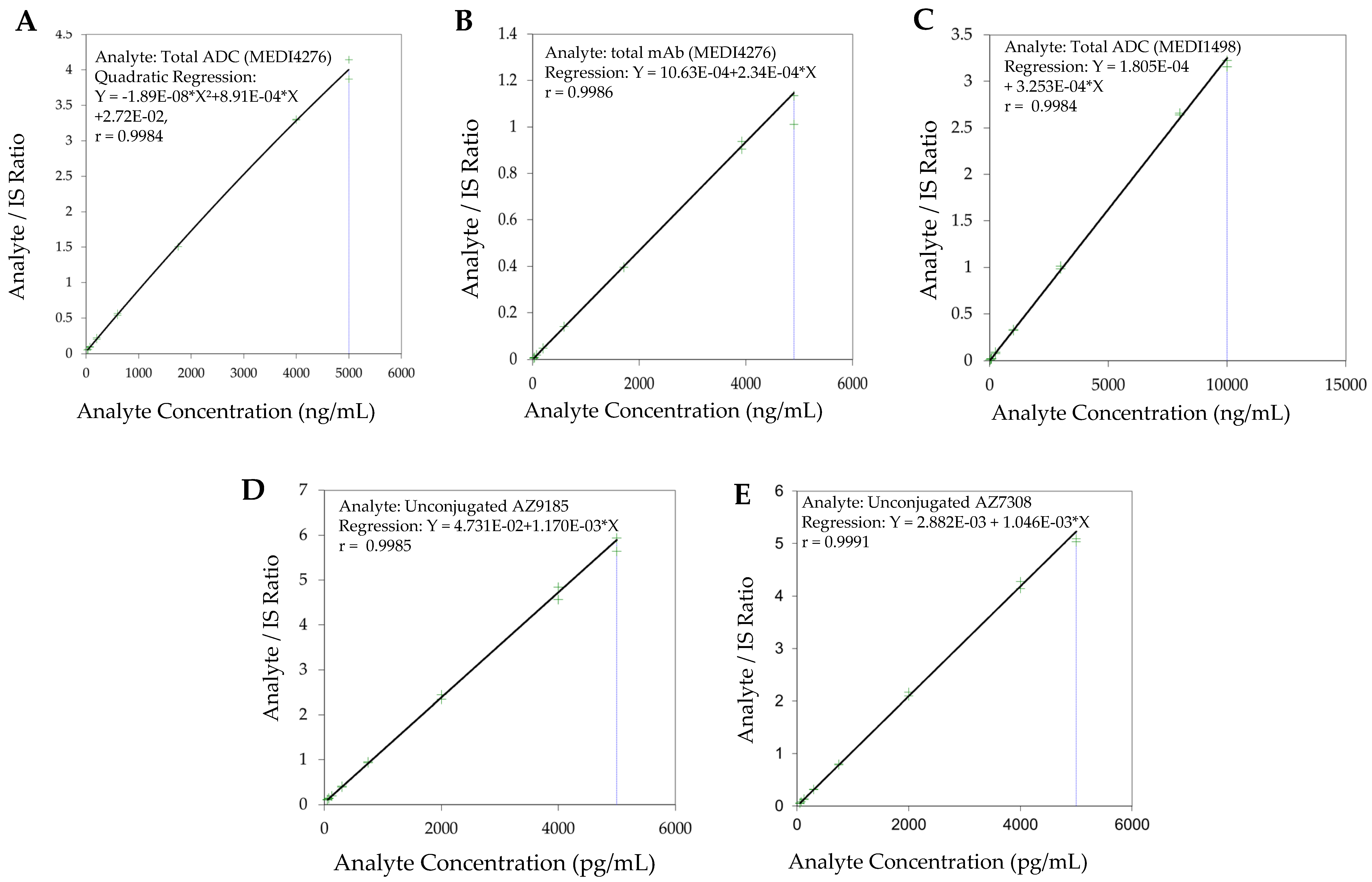 Antibodies 08 00011 g004