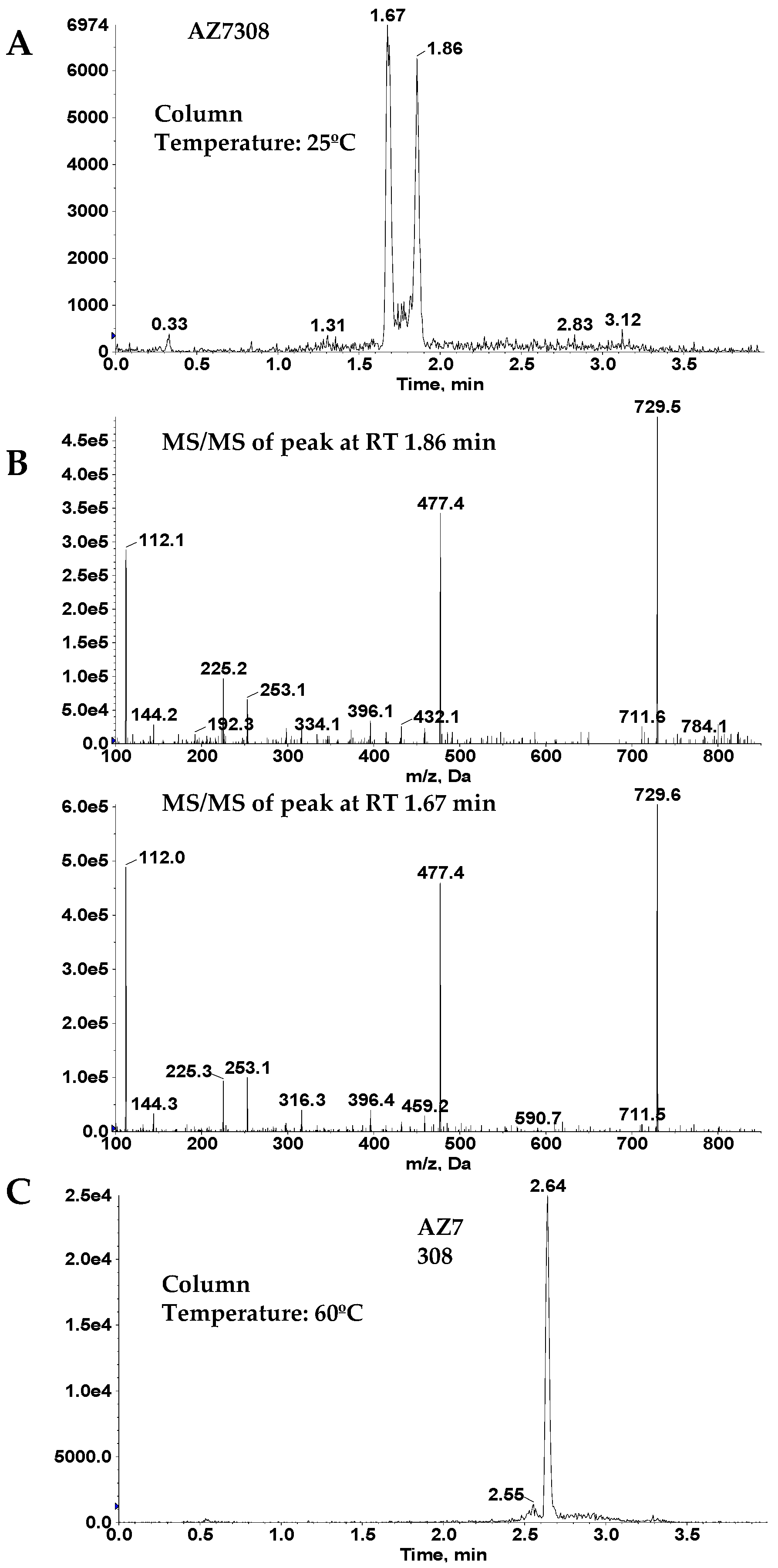Antibodies 08 00011 g006