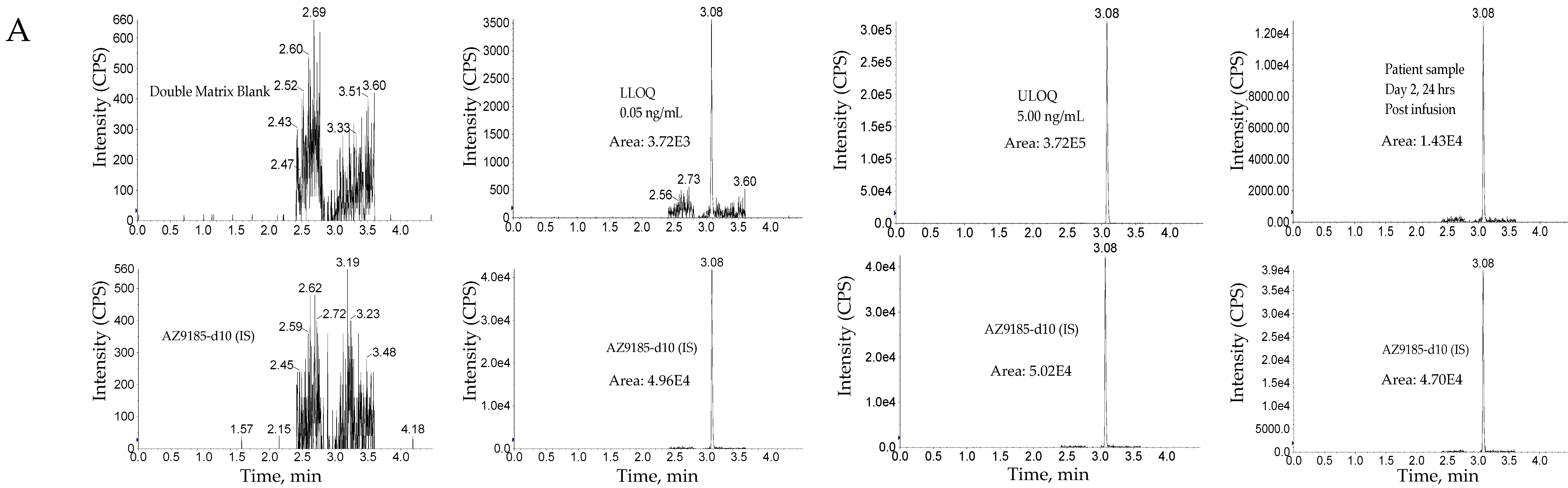 Antibodies 08 00011 g008a