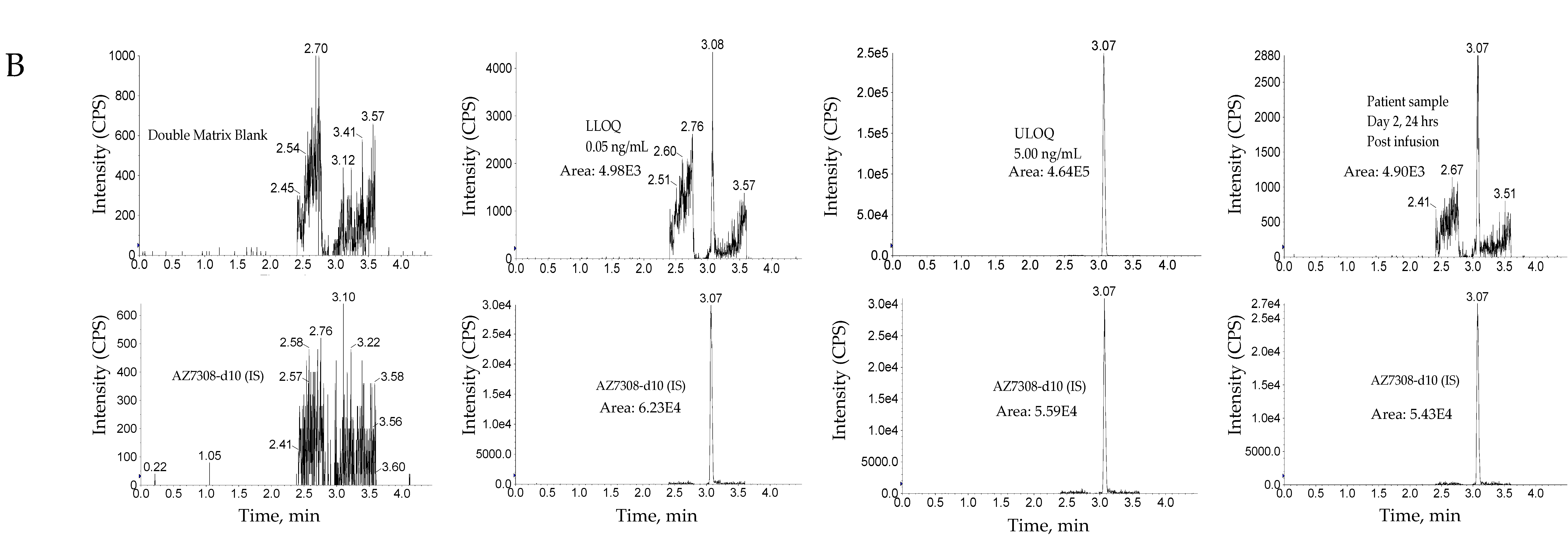 Antibodies 08 00011 g008b