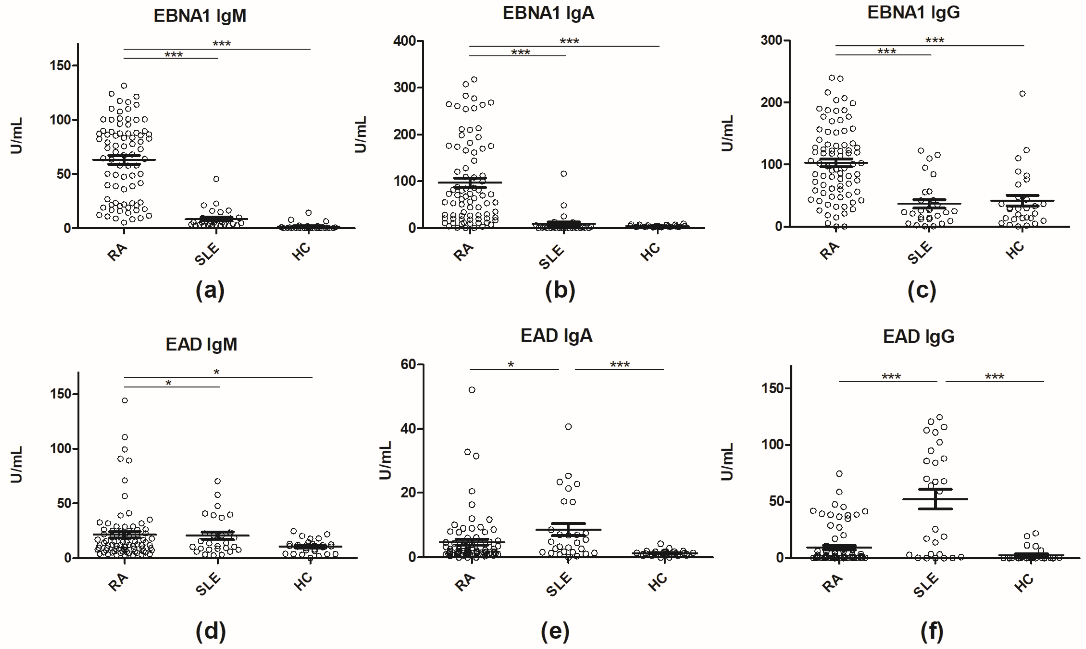 Antibodies 08 00035 g001