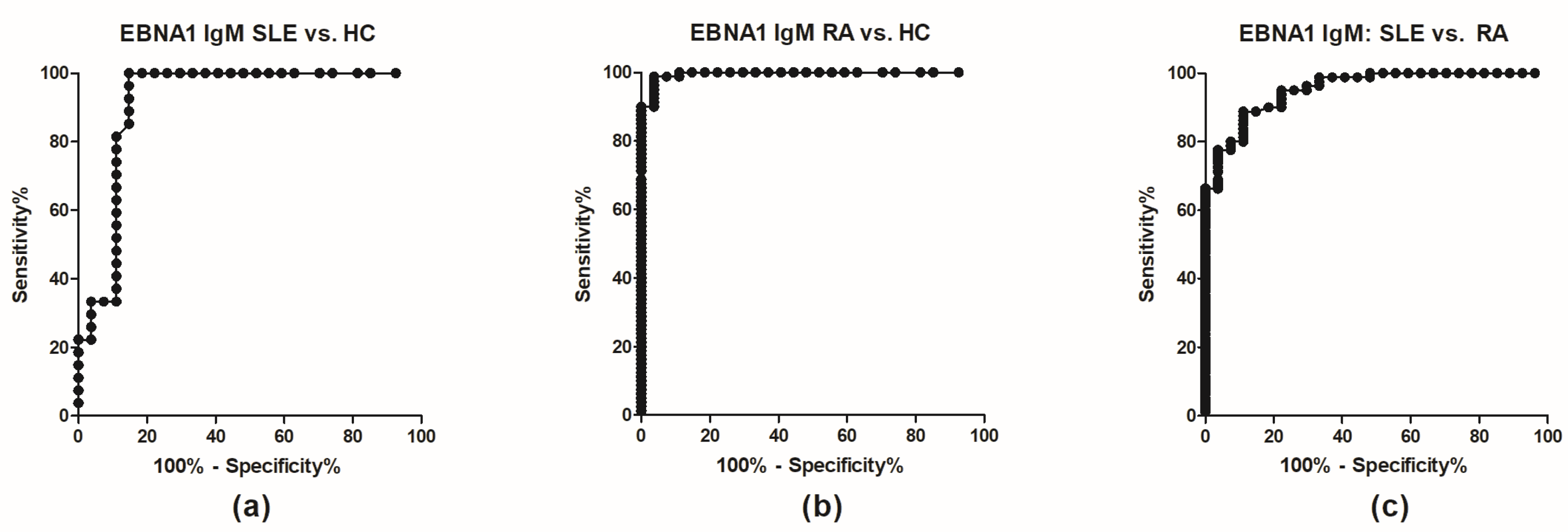 Antibodies 08 00035 g002