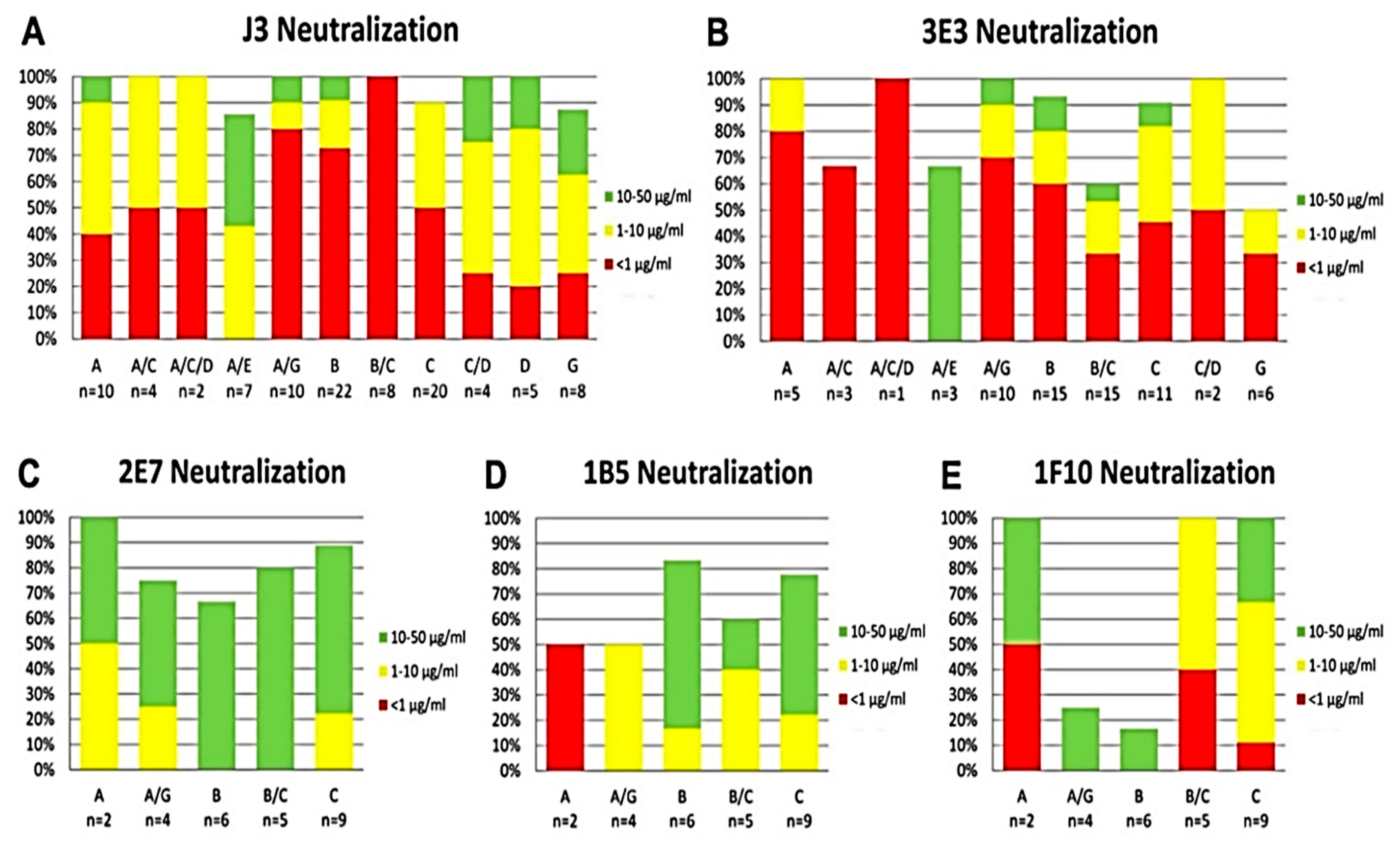Antibodies 08 00038 g001
