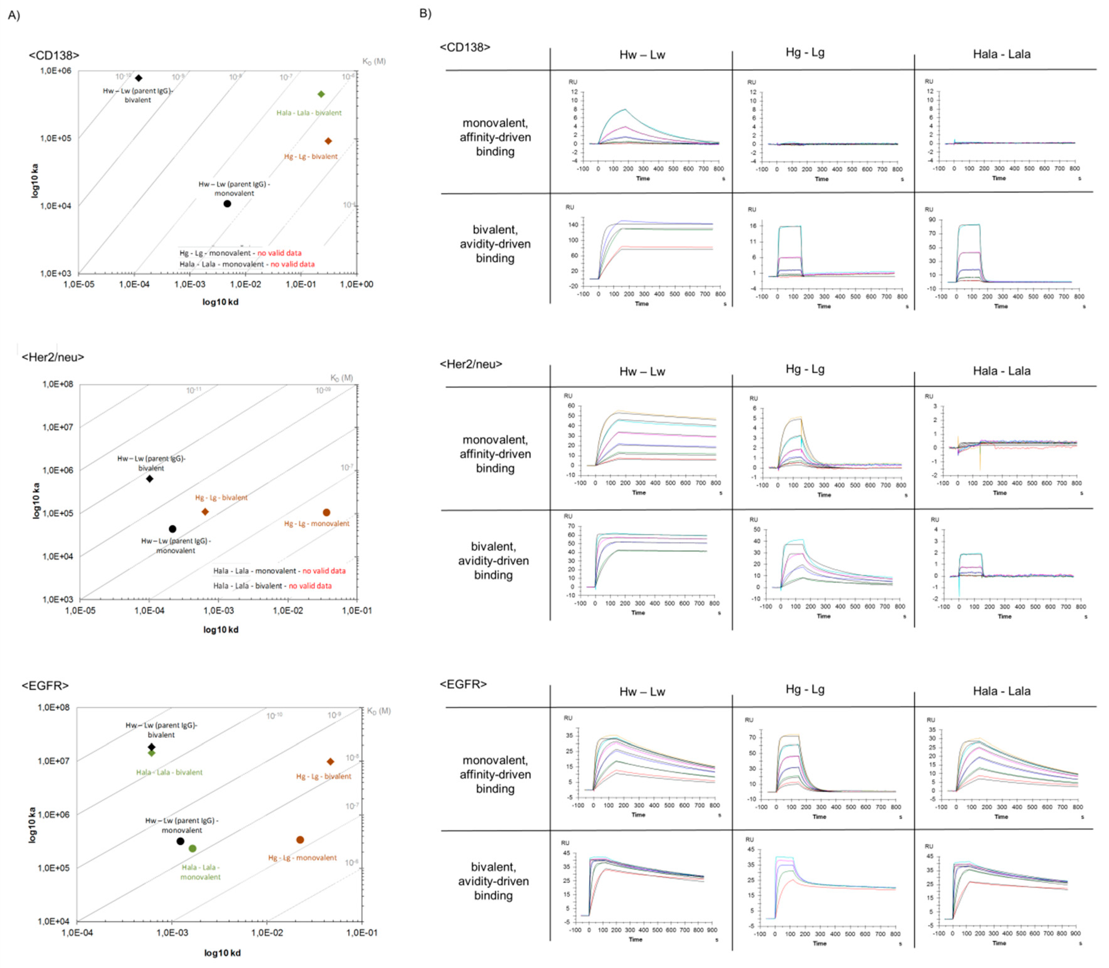 Antibodies 08 00045 g006 Antibodies 08 00045 g006