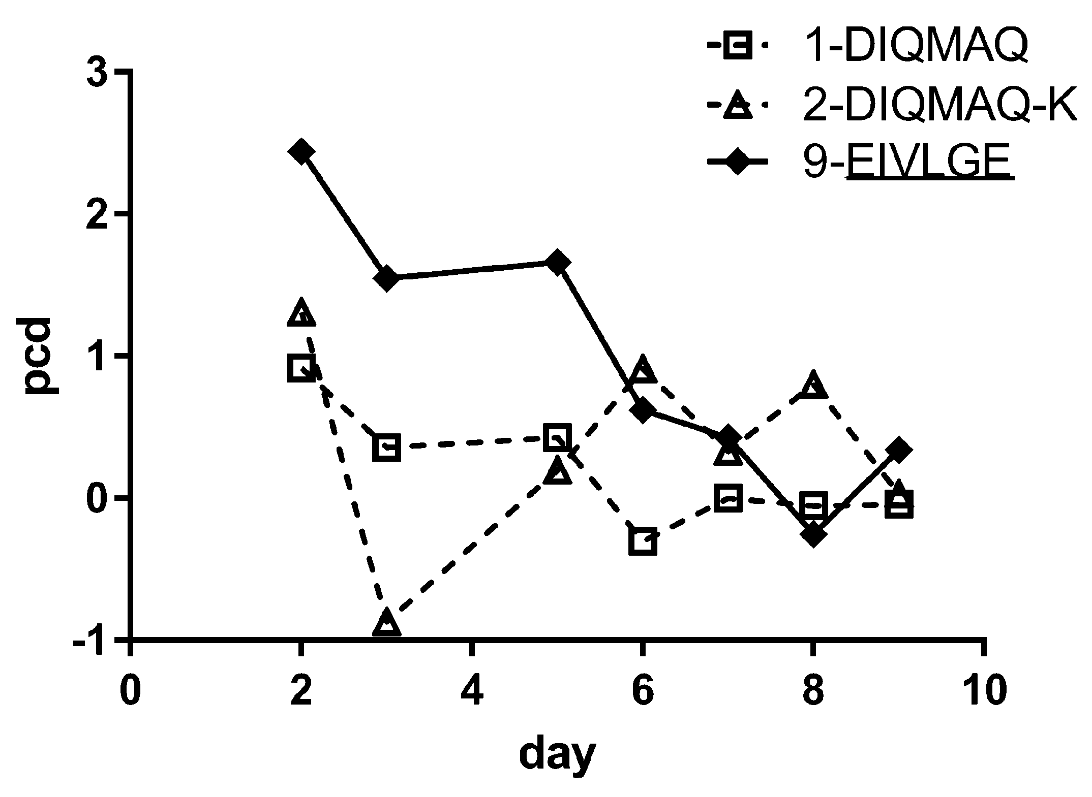 Antibodies 08 00046 g004