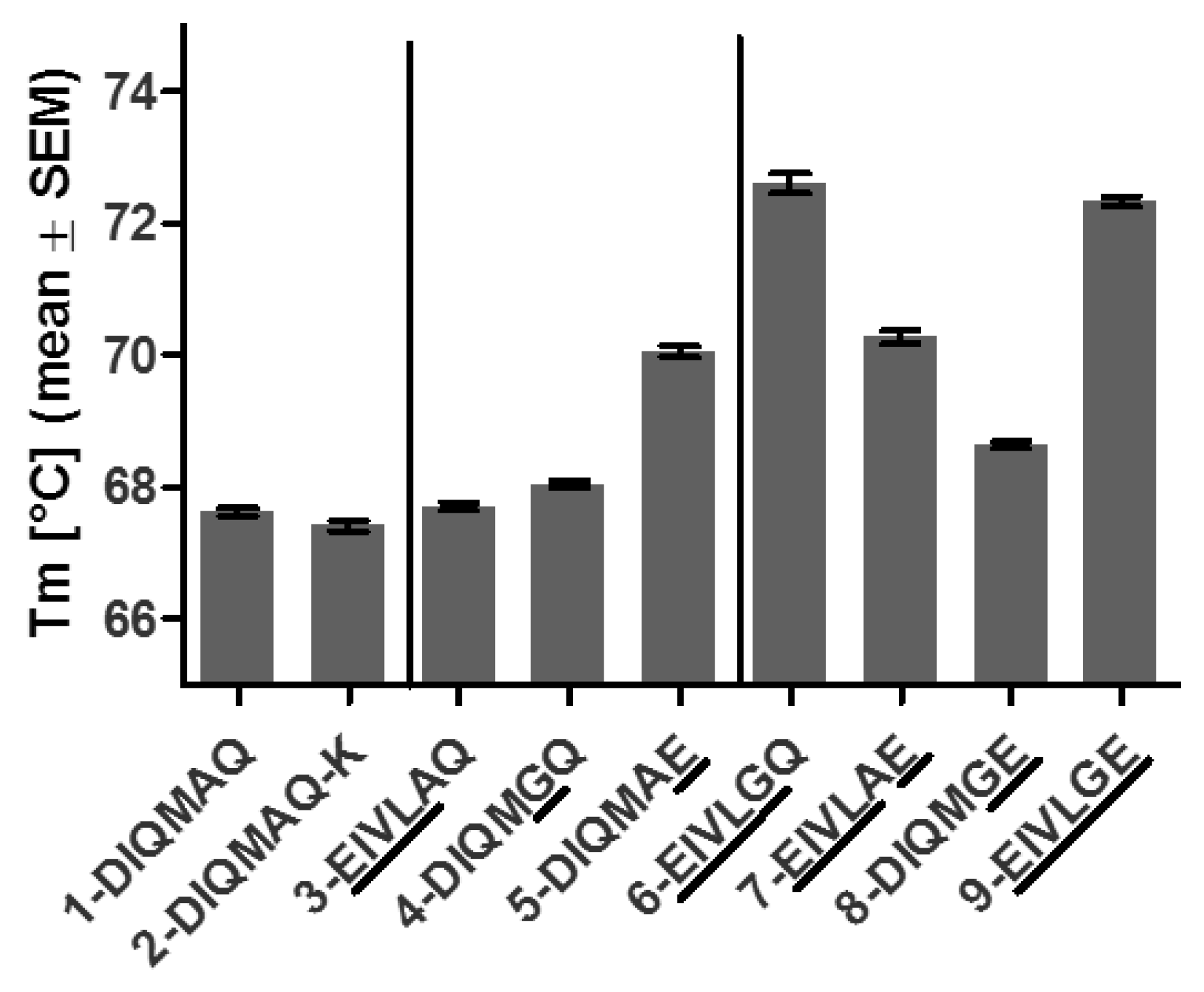 Antibodies 08 00046 g005