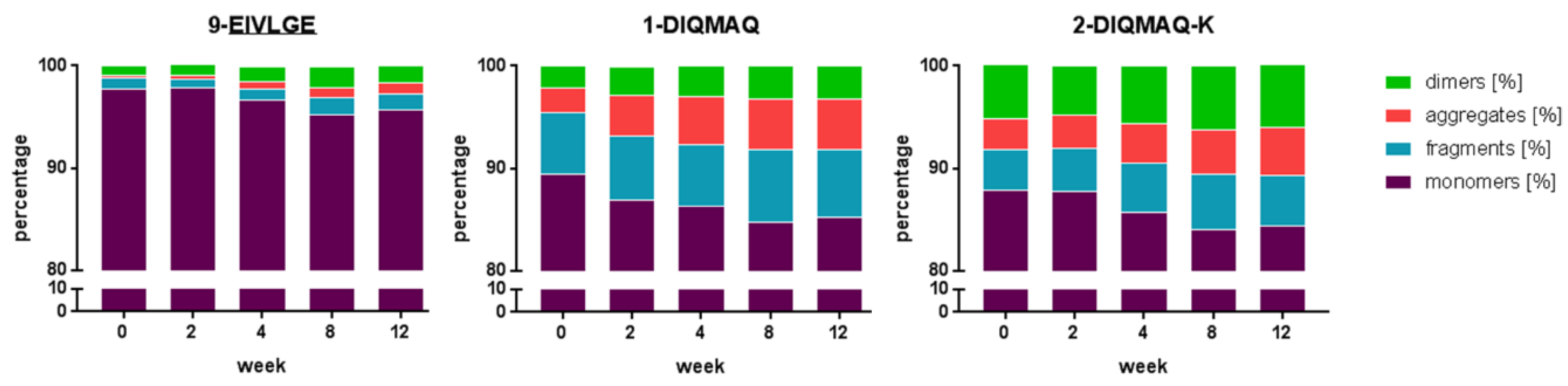 Antibodies 08 00046 g007