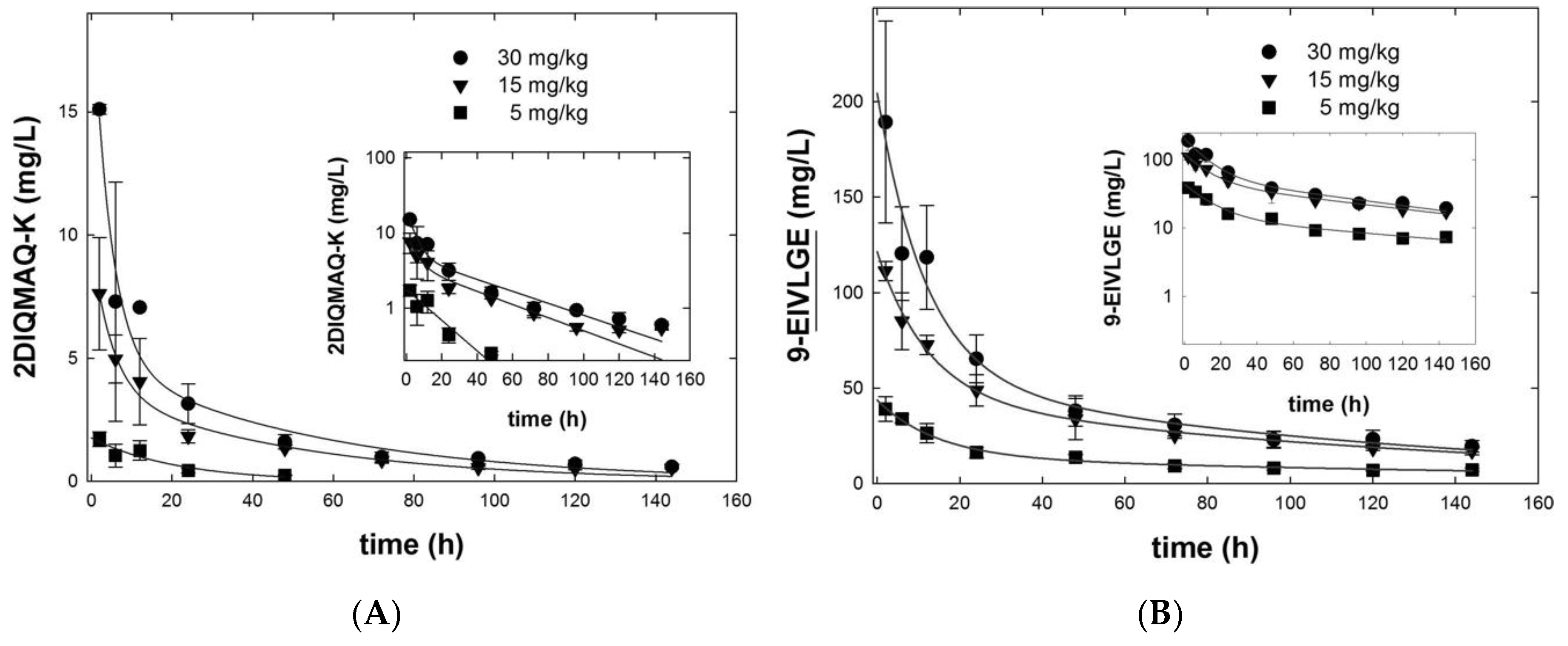 Antibodies 08 00046 g008