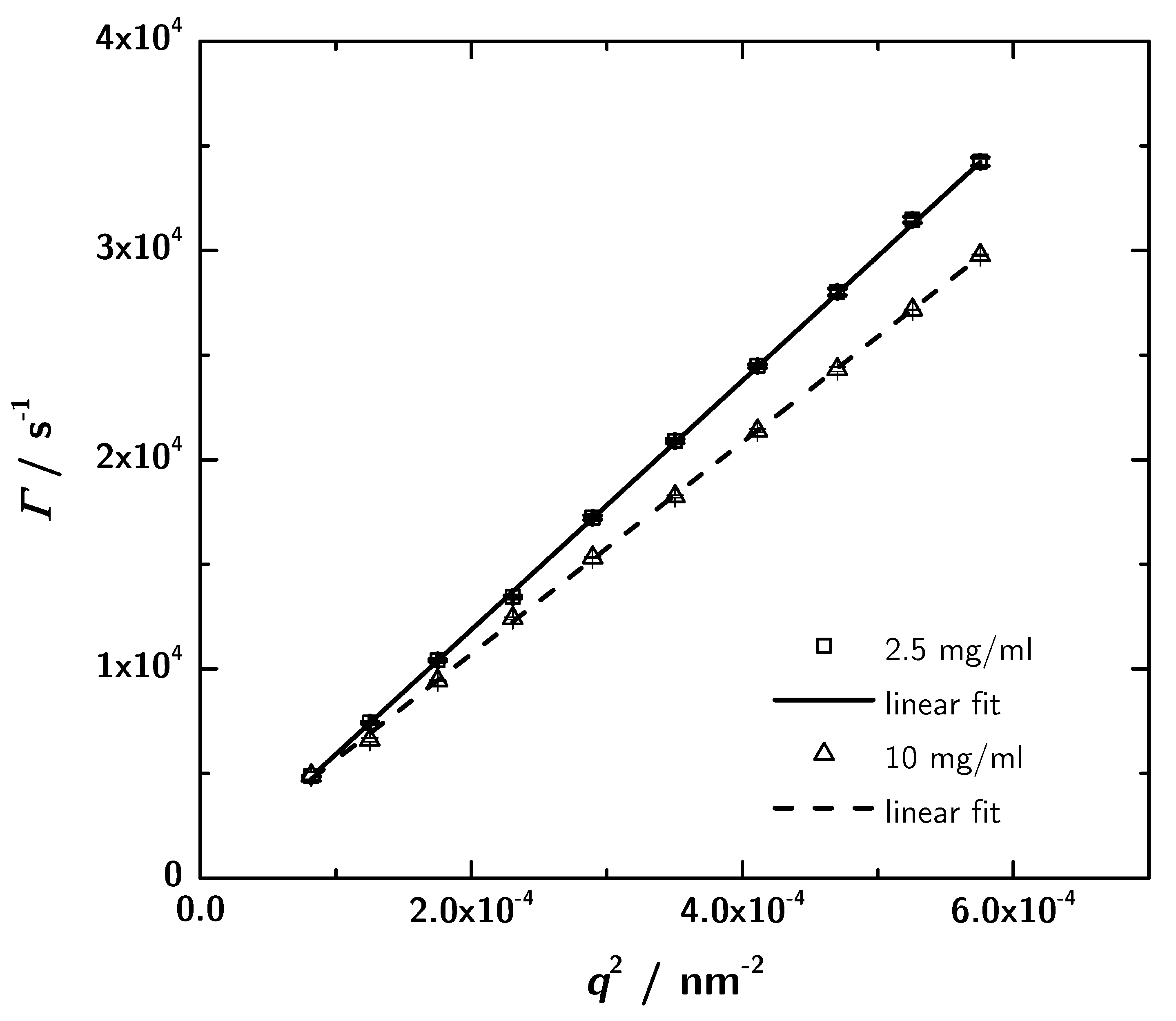 Antibodies 08 00048 g007