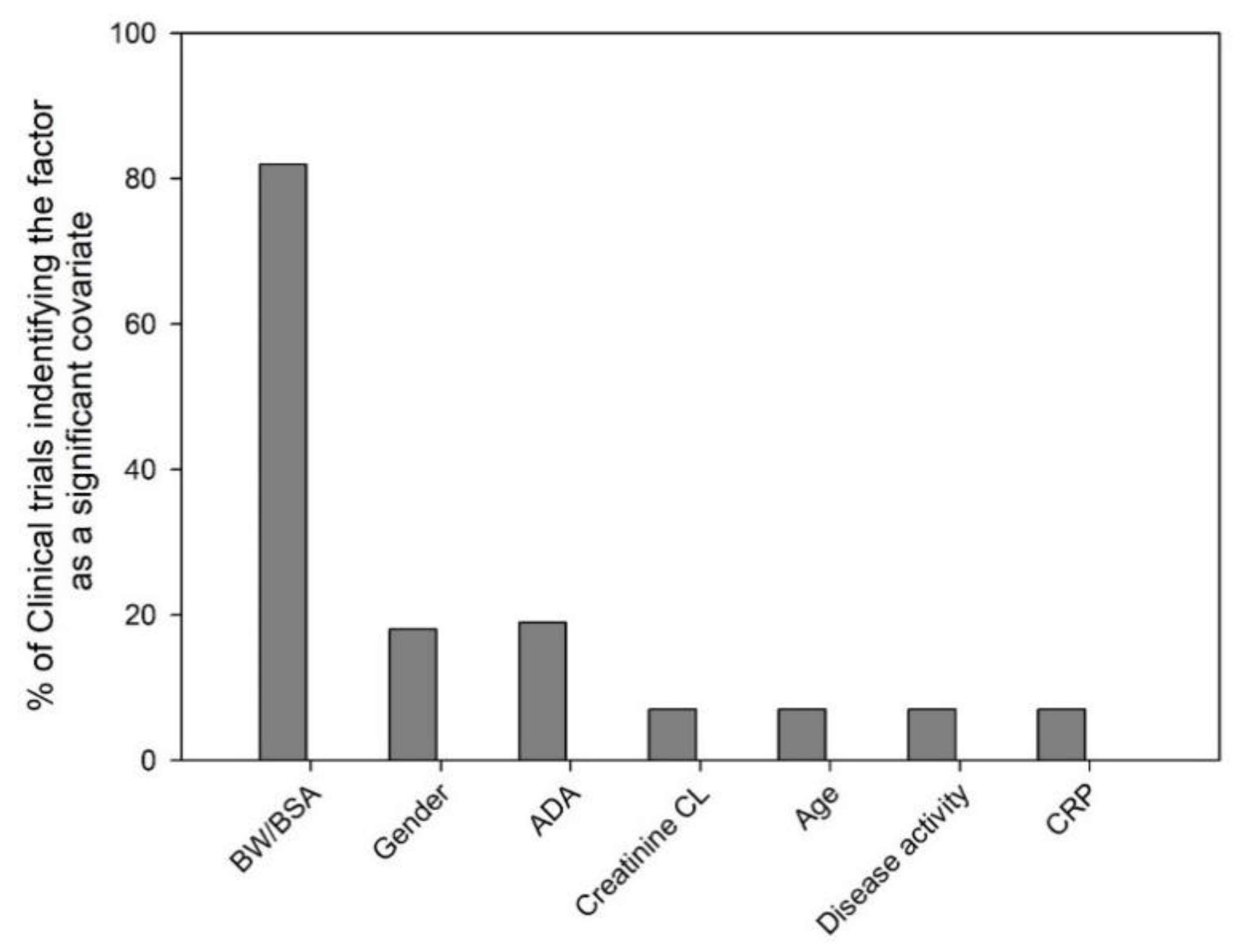 Antibodies 08 00056 g001 Antibodies 08 00056 g001