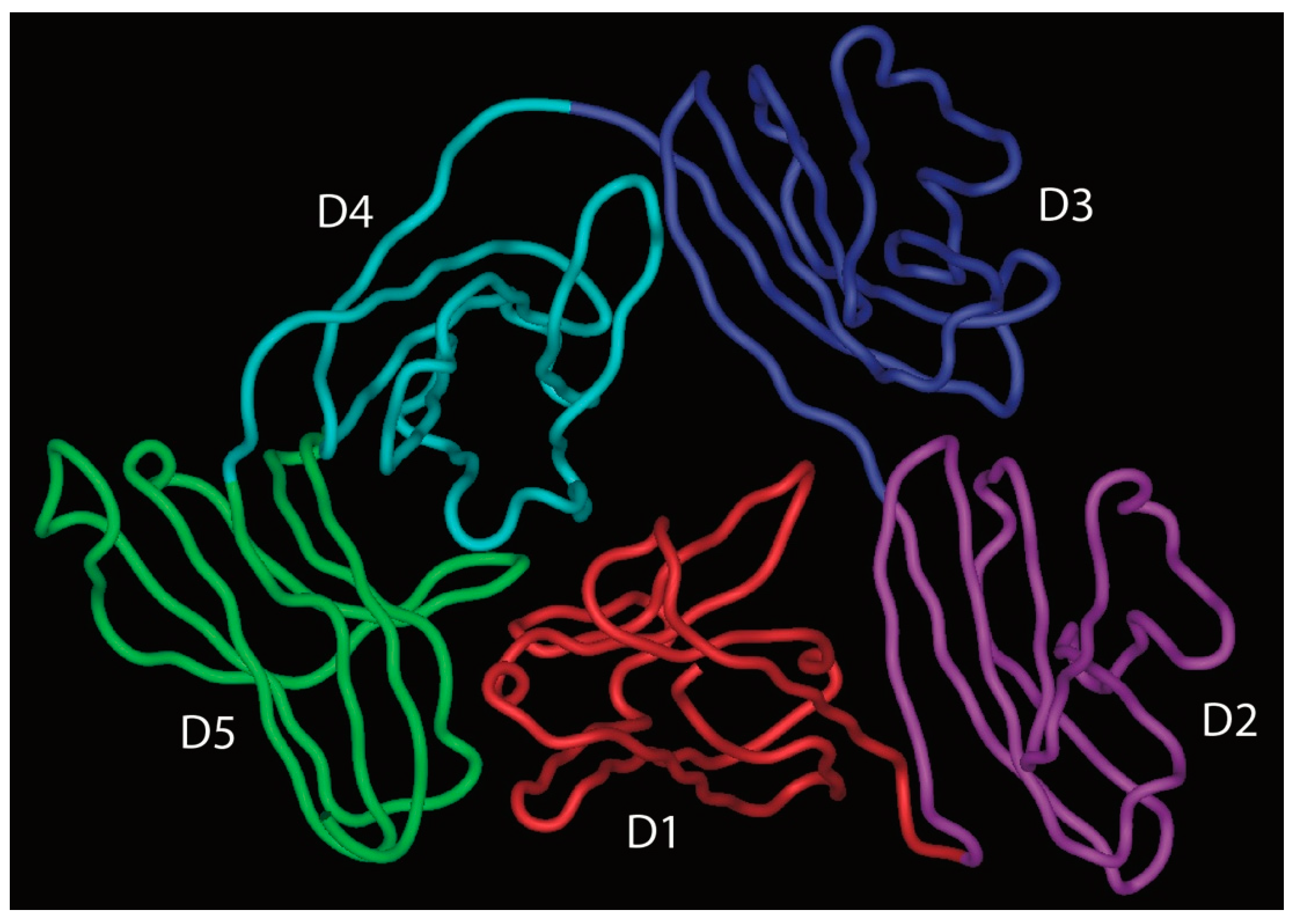 Antibodies 08 00057 g007