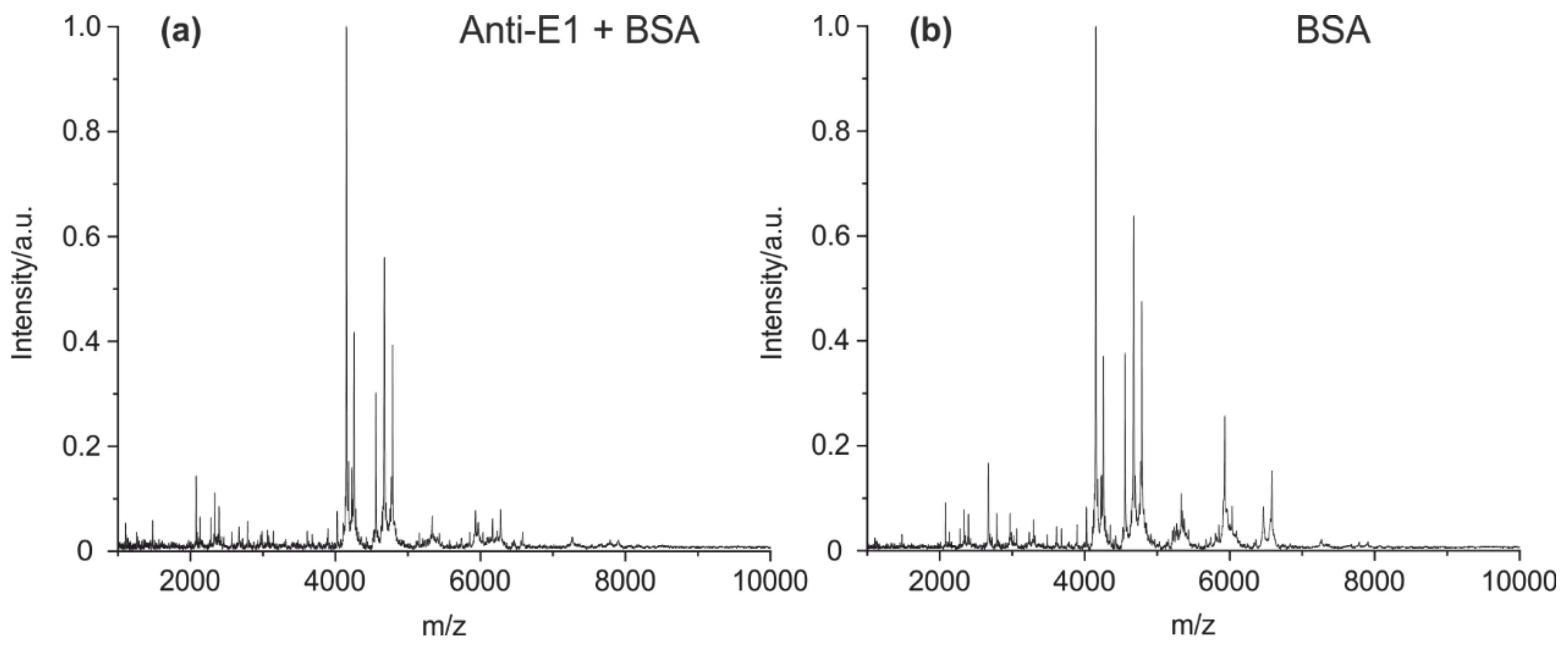 Antibodies 09 00008 g002