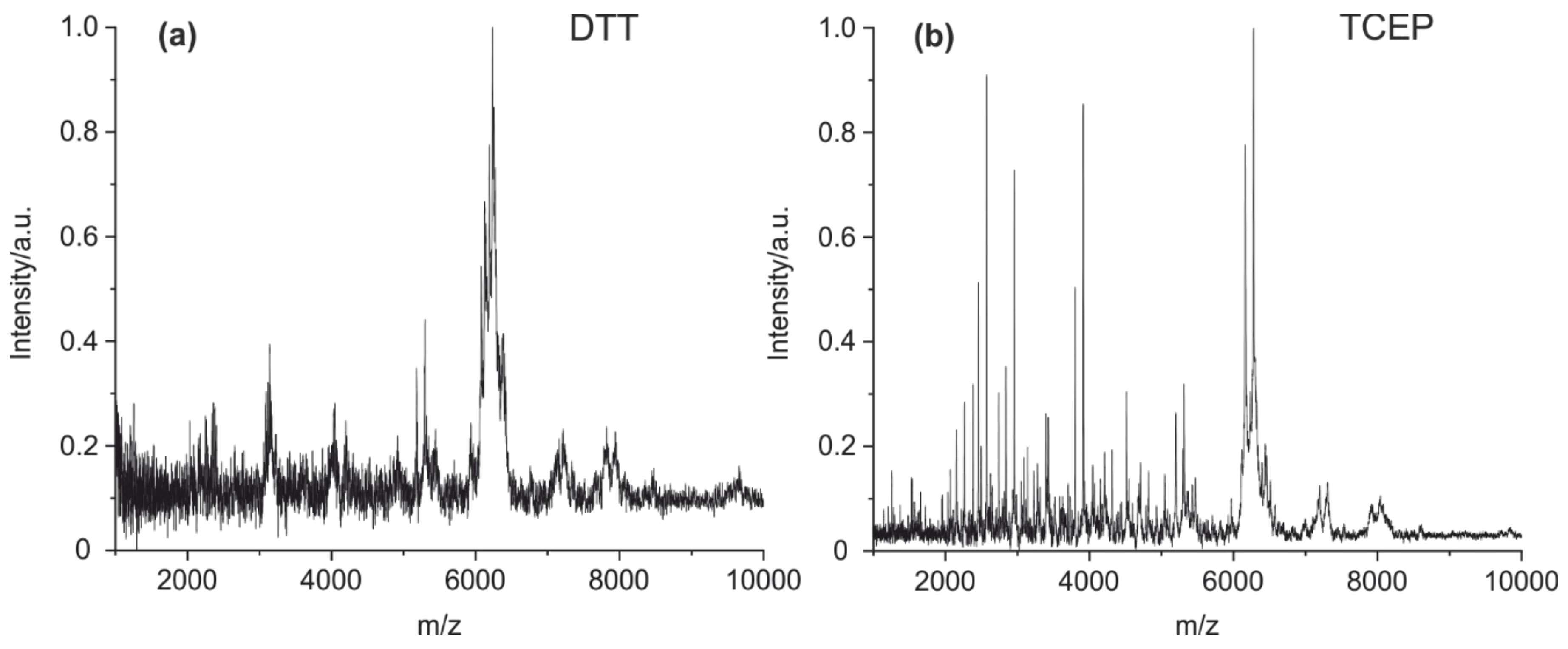 Antibodies 09 00008 g003