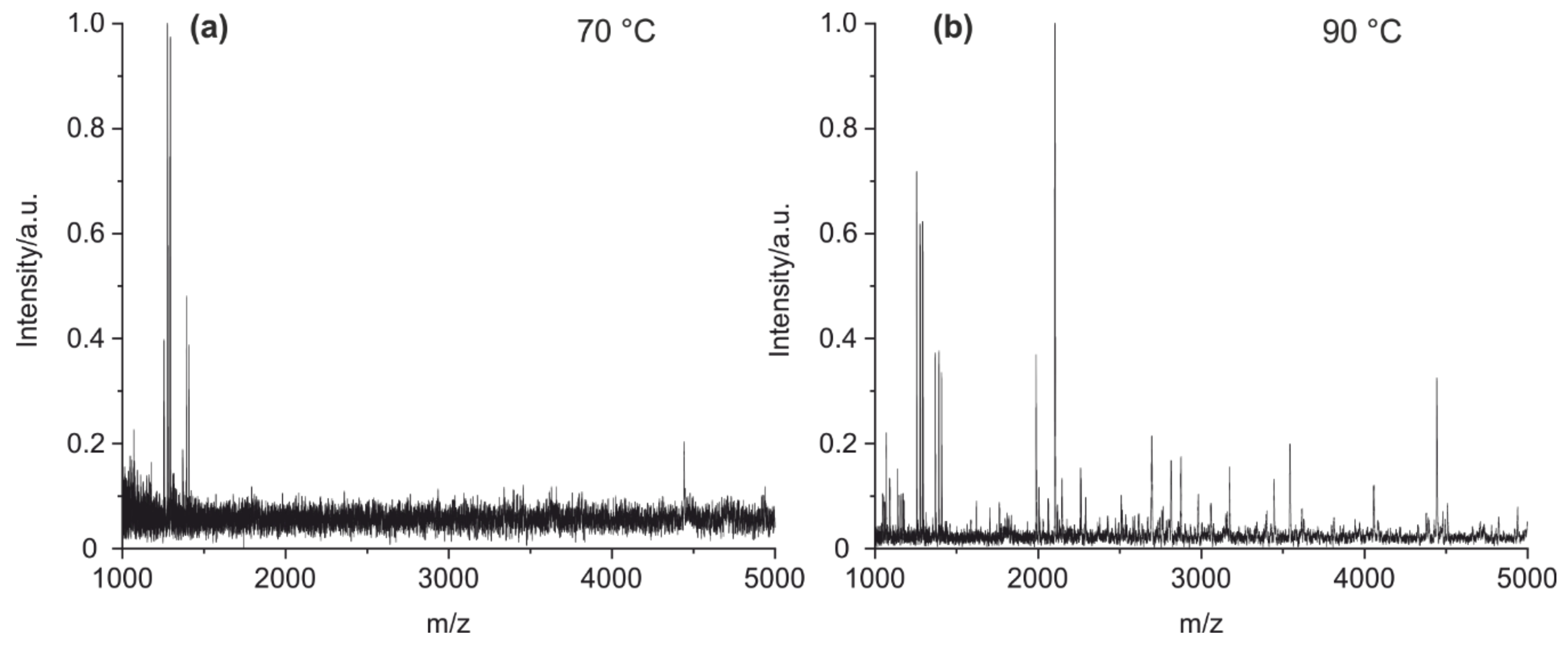 Antibodies 09 00008 g004