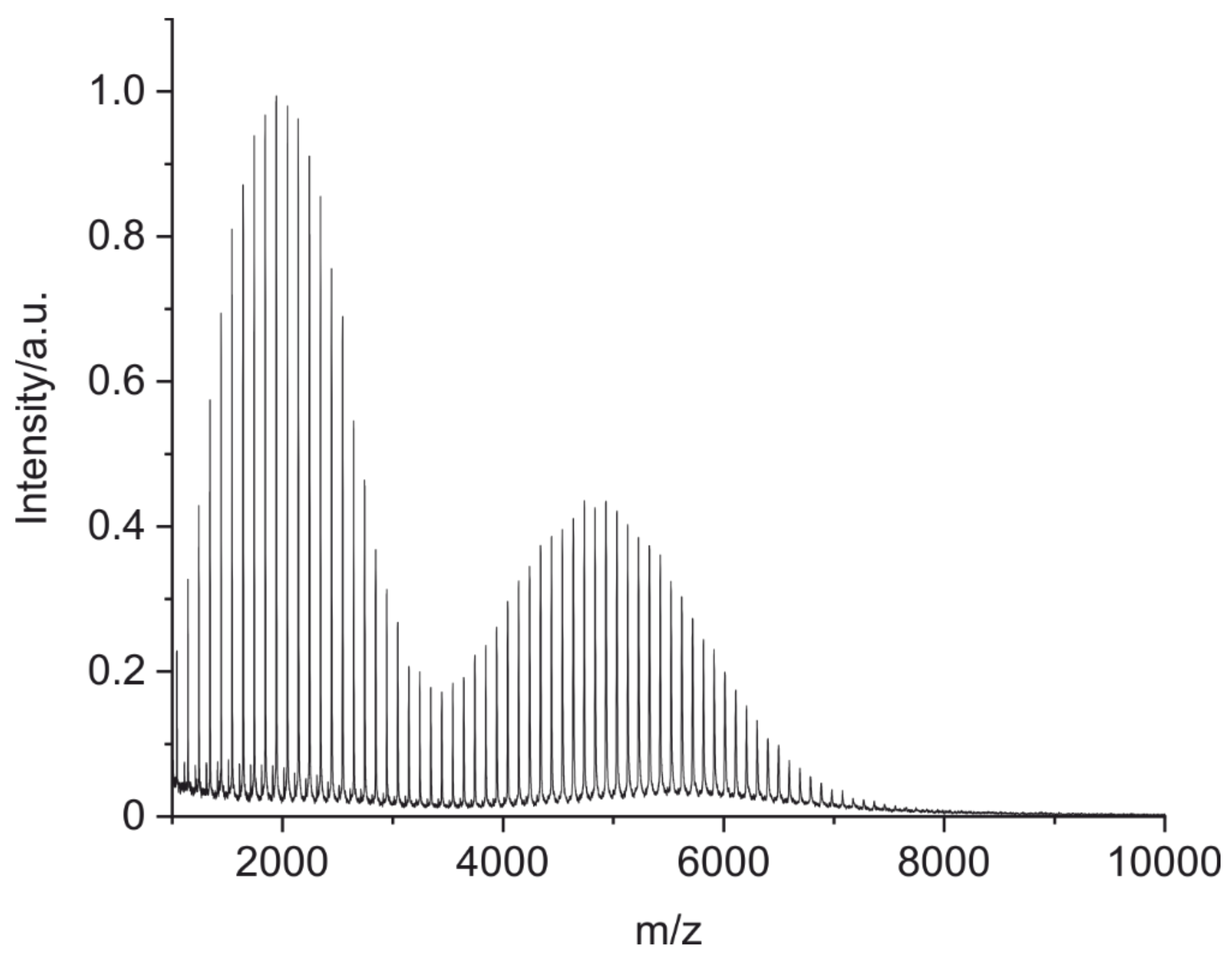 Antibodies 09 00008 g007