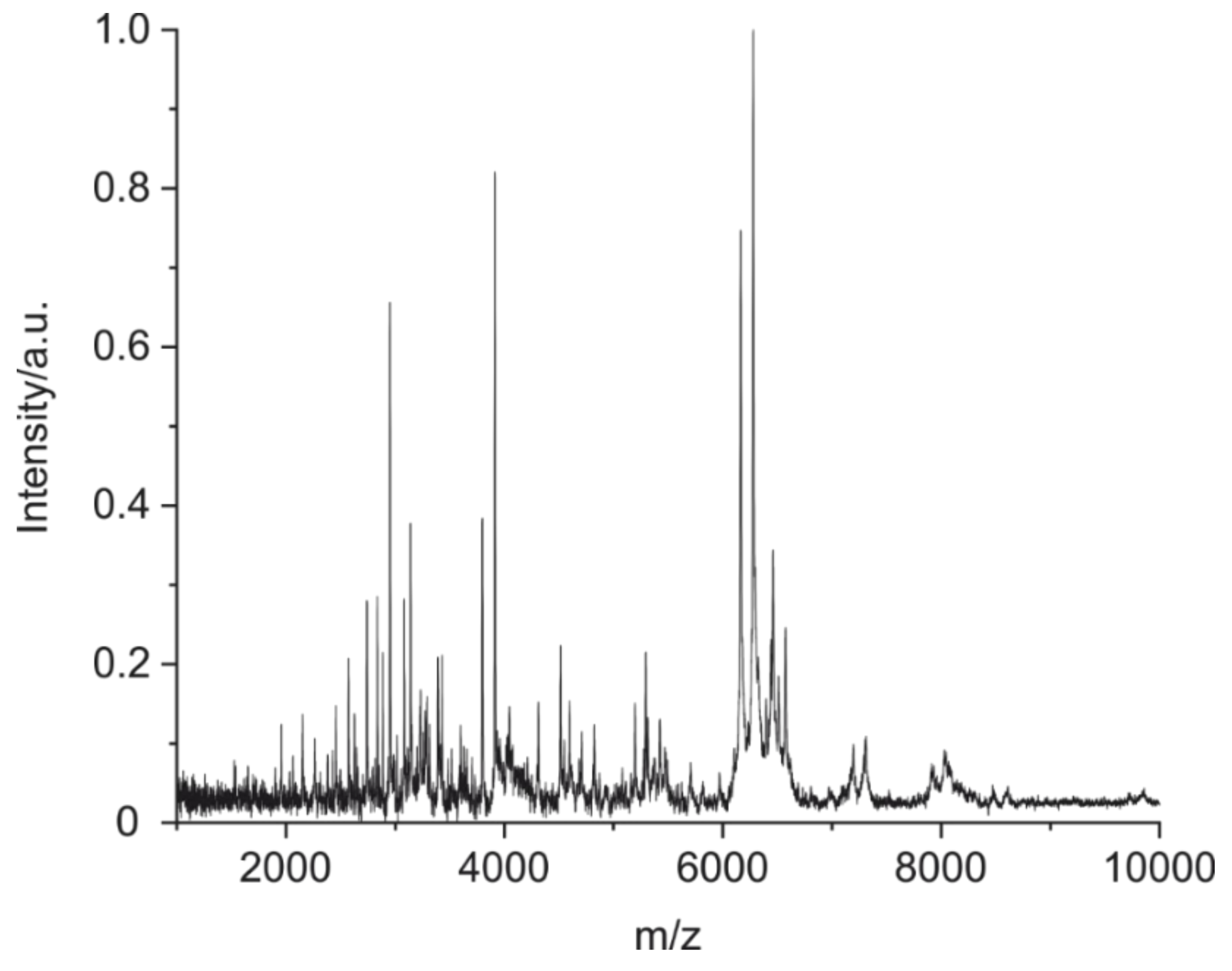 Antibodies 09 00008 g008