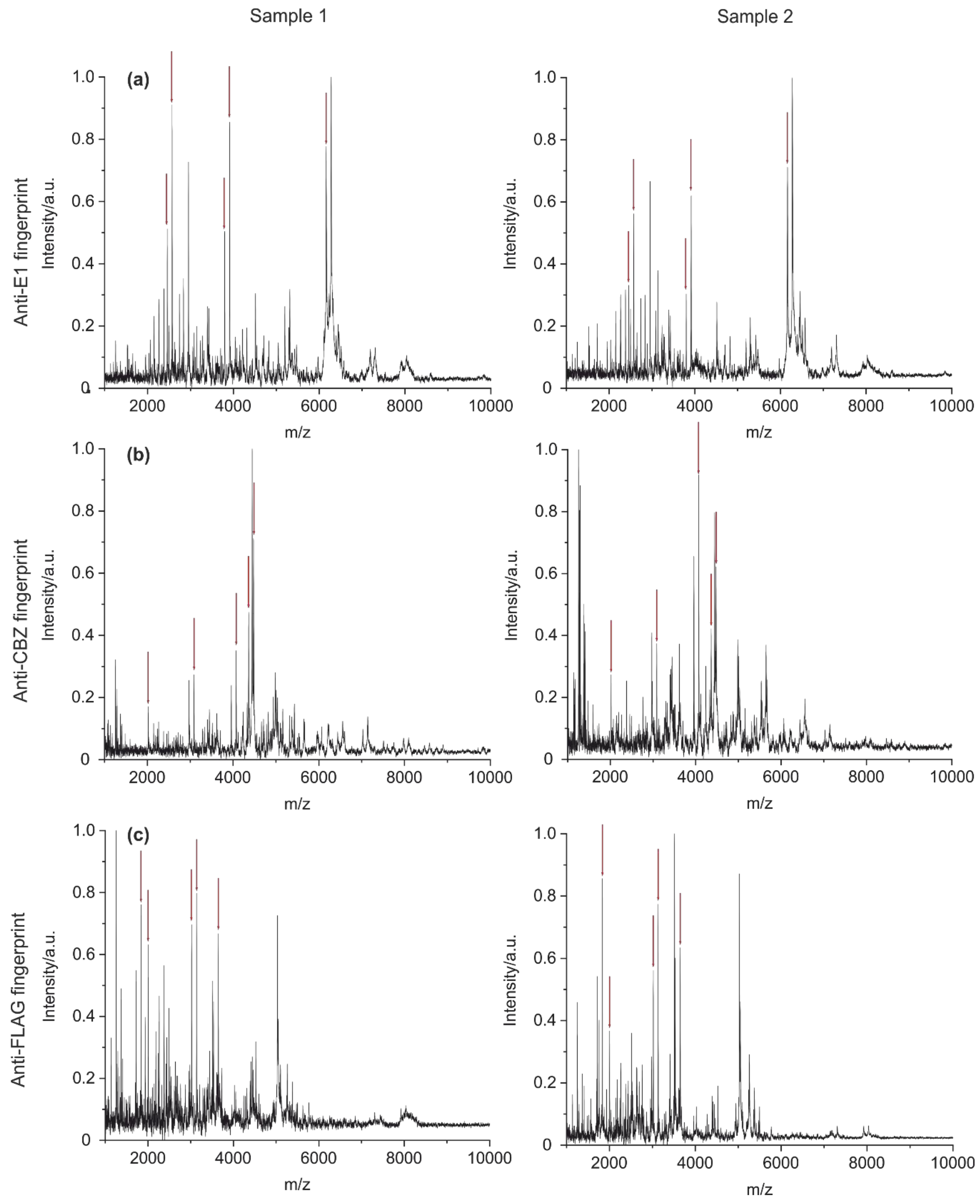 Antibodies 09 00008 g009
