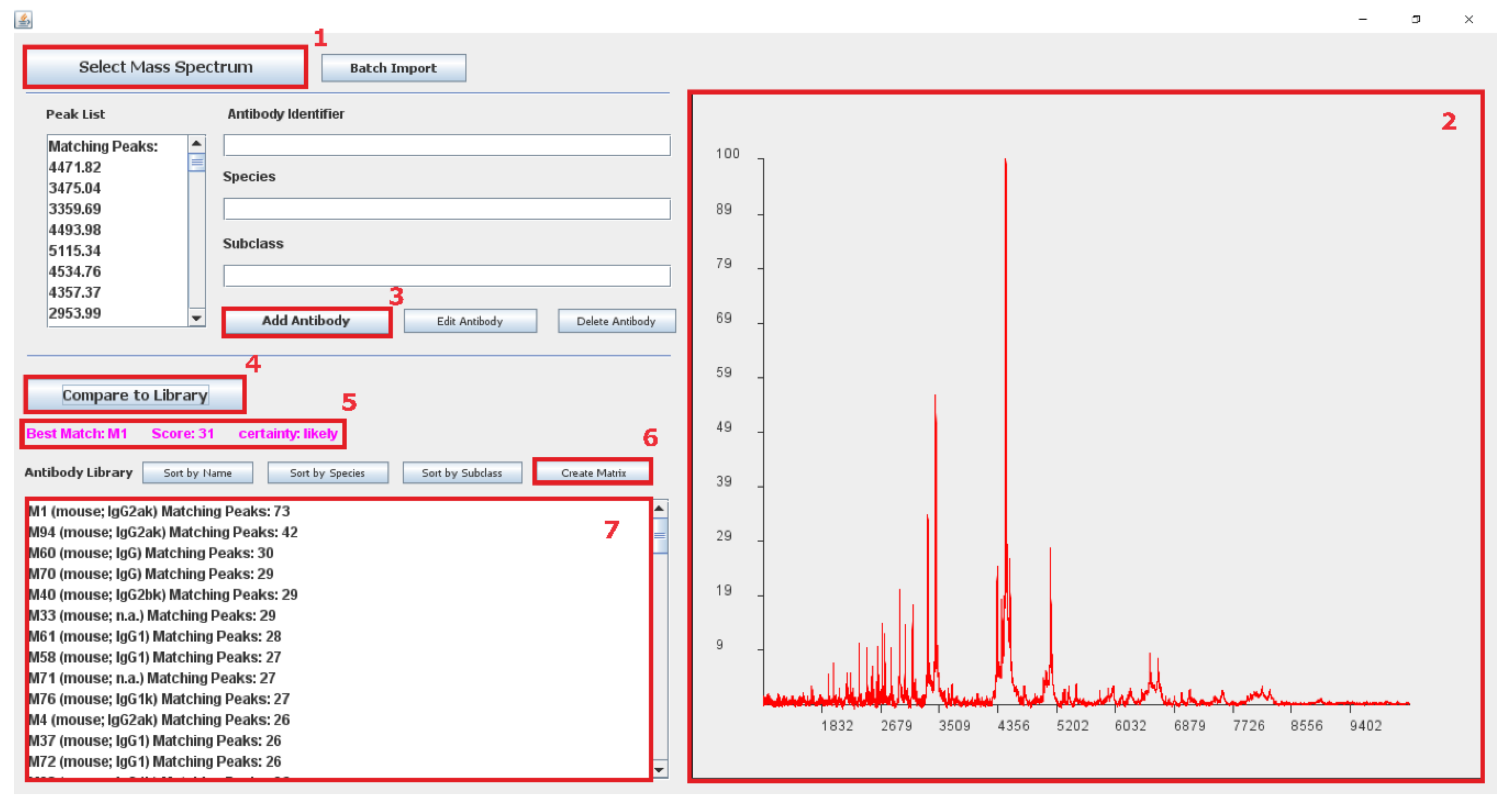 Antibodies 09 00008 g010