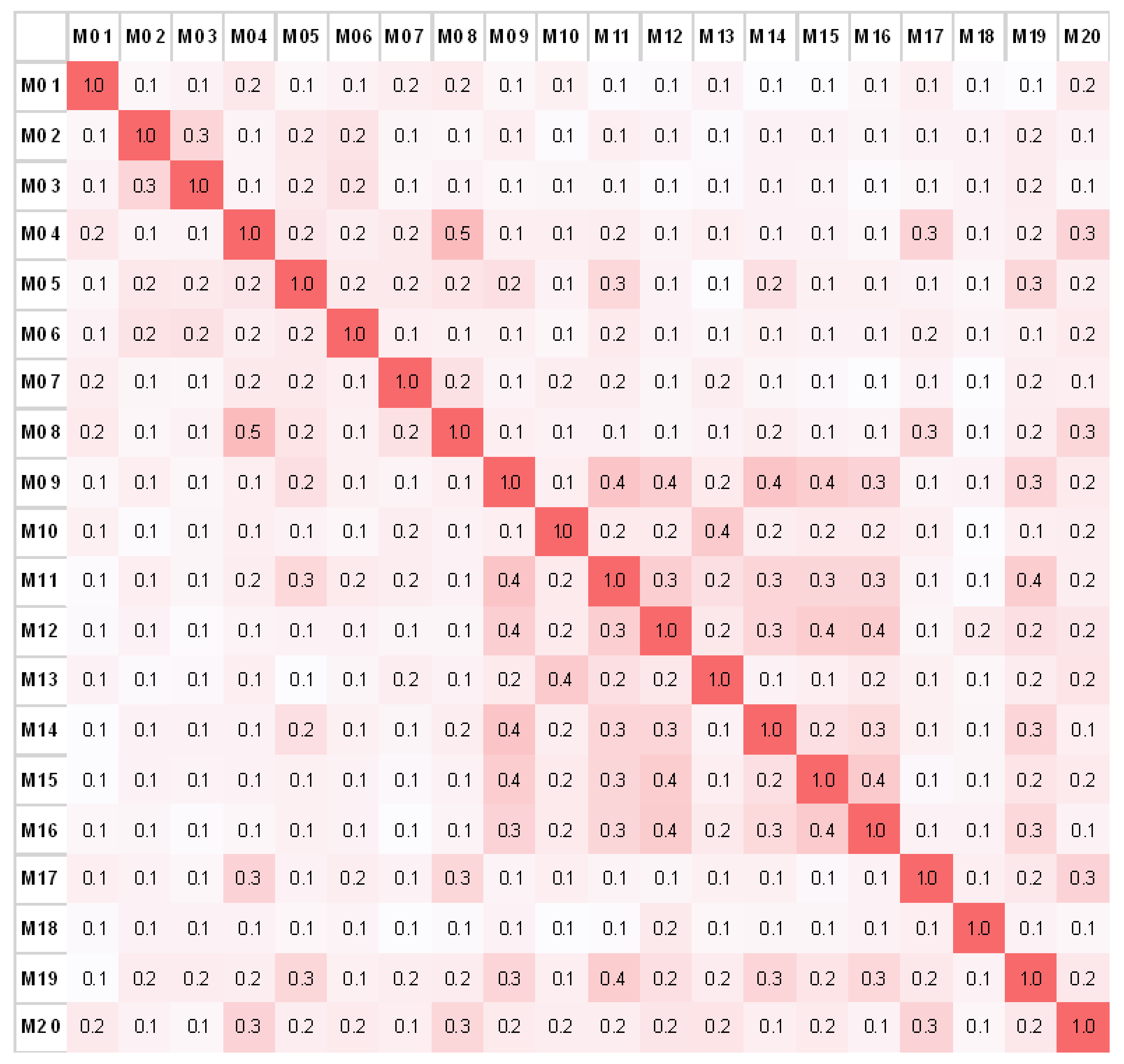 Antibodies 09 00008 g011