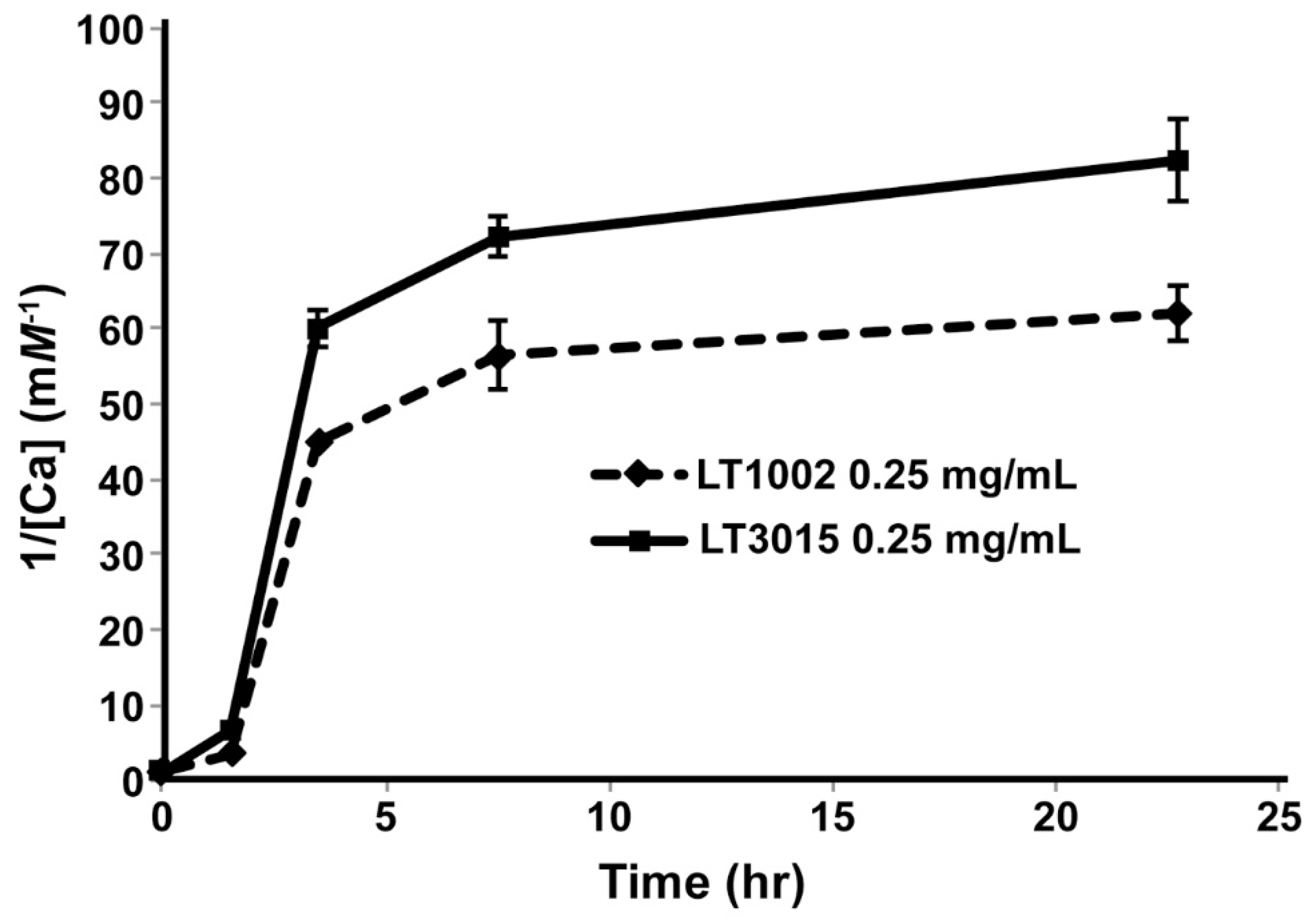 Antibodies 09 00010 g002 Antibodies 09 00010 g002