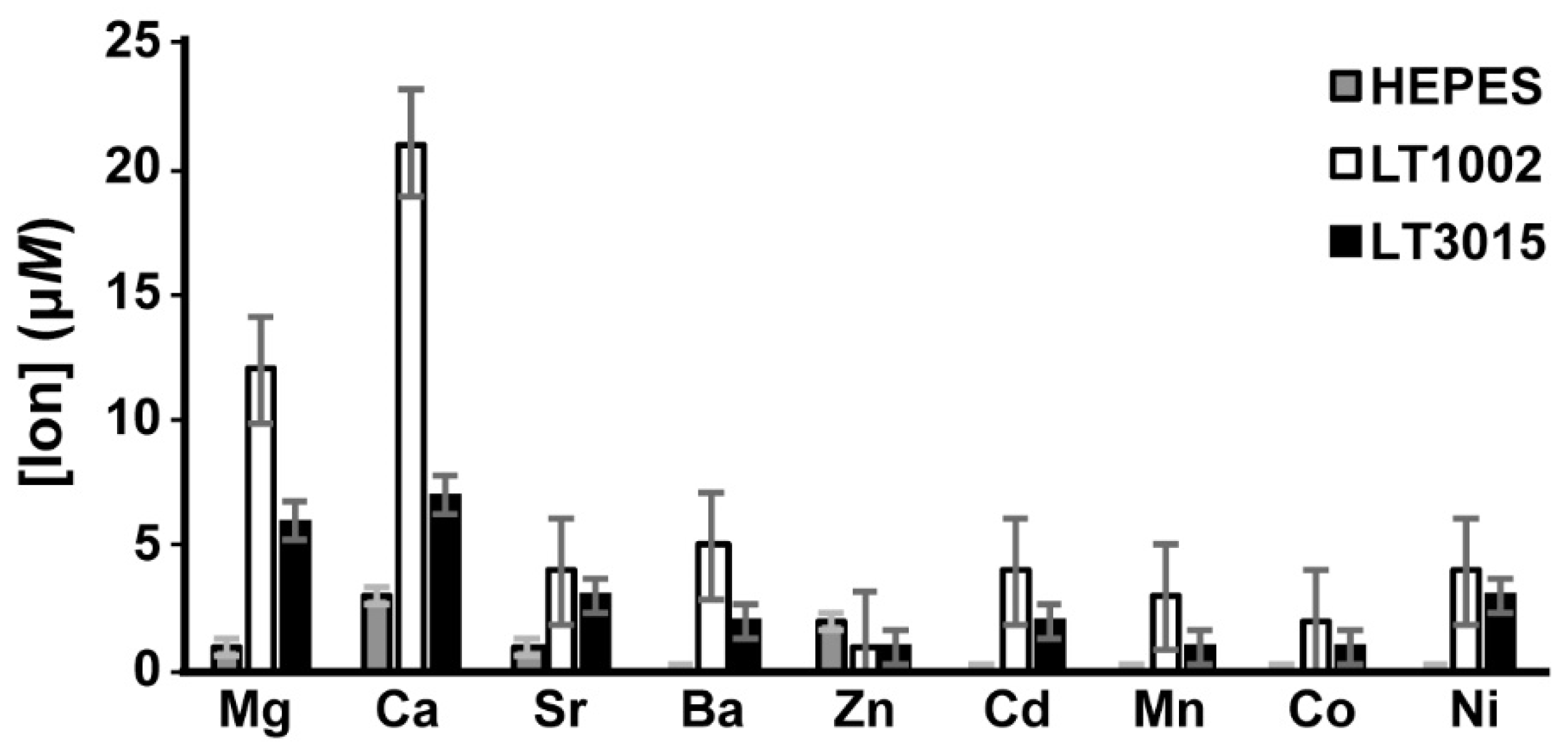 Antibodies 09 00010 g004 Antibodies 09 00010 g004