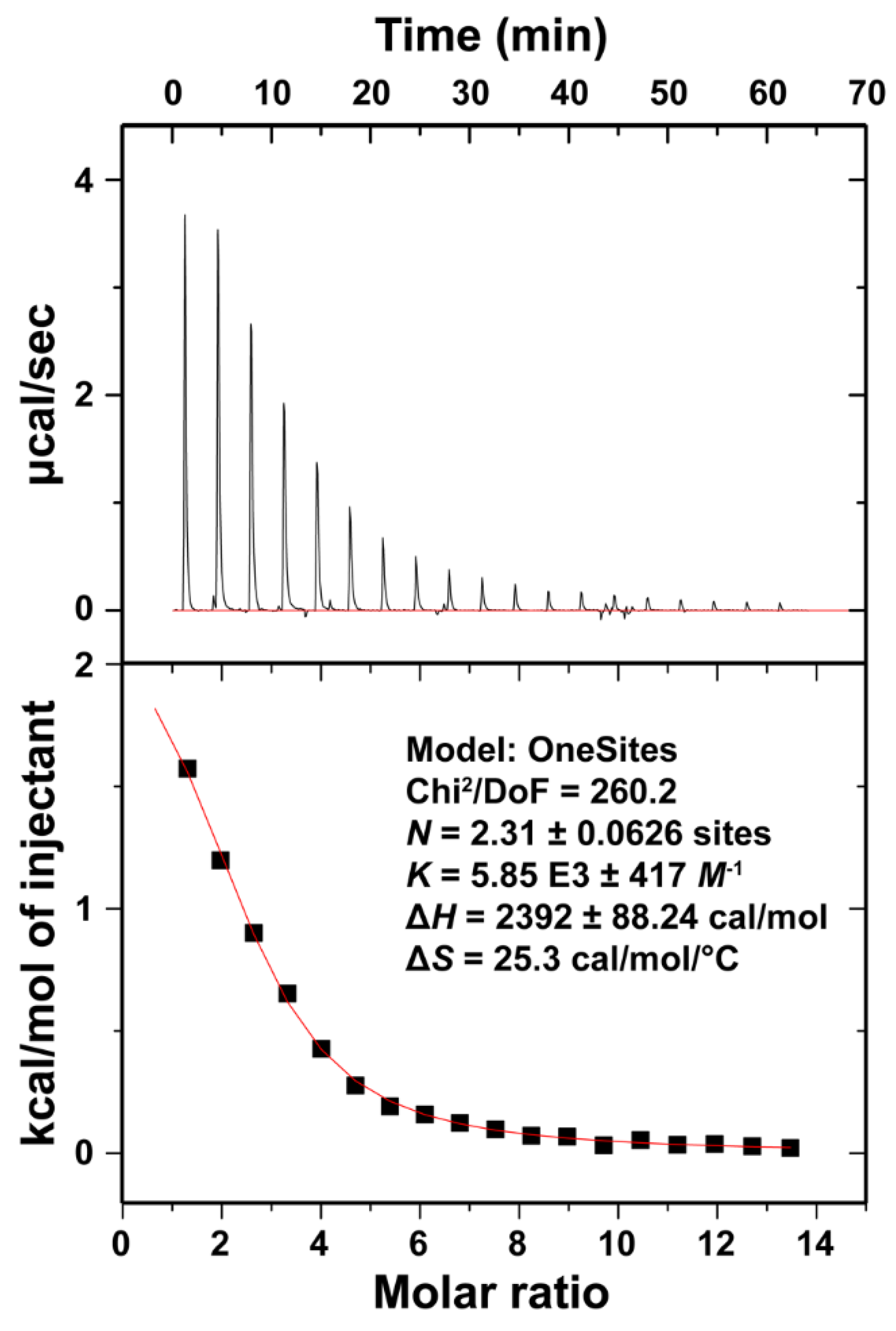 Antibodies 09 00010 g005 Antibodies 09 00010 g005