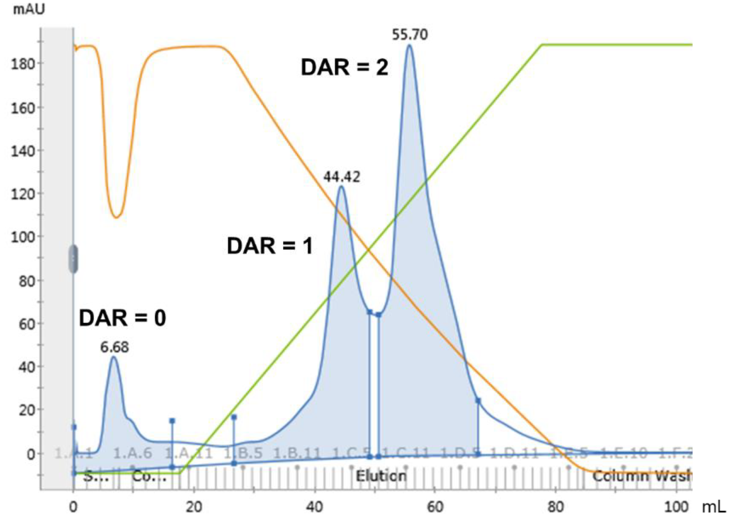 Antibodies 09 00016 g004