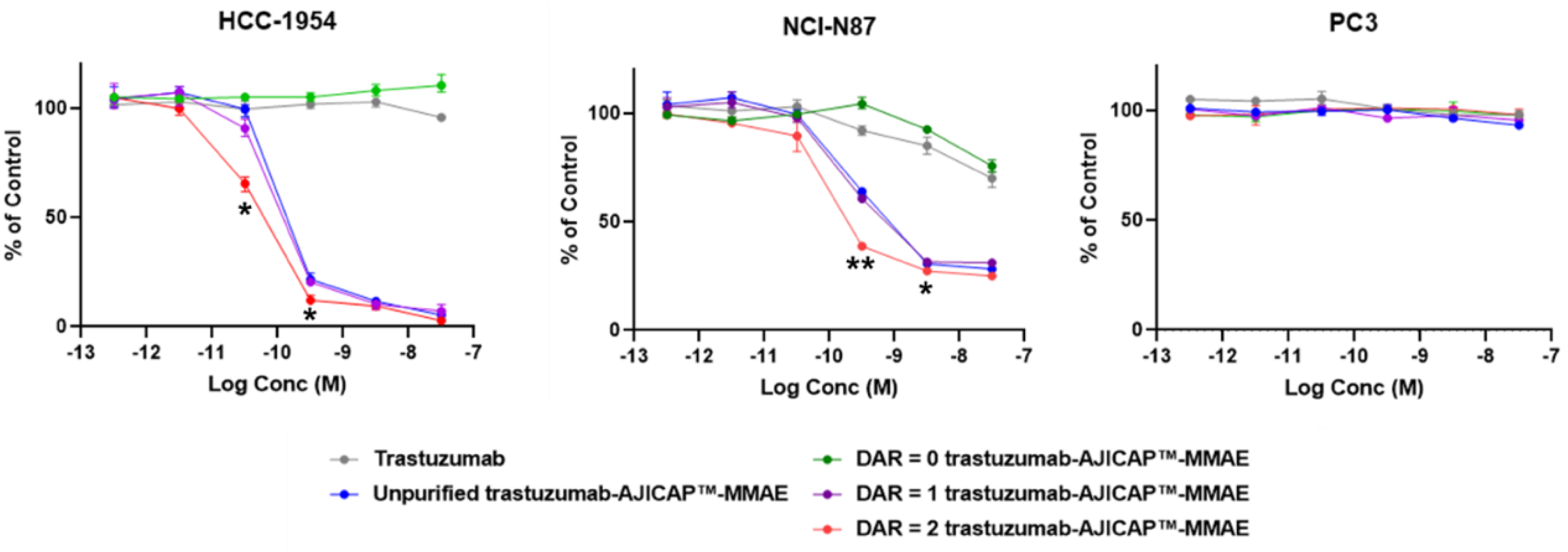 Antibodies 09 00016 g006