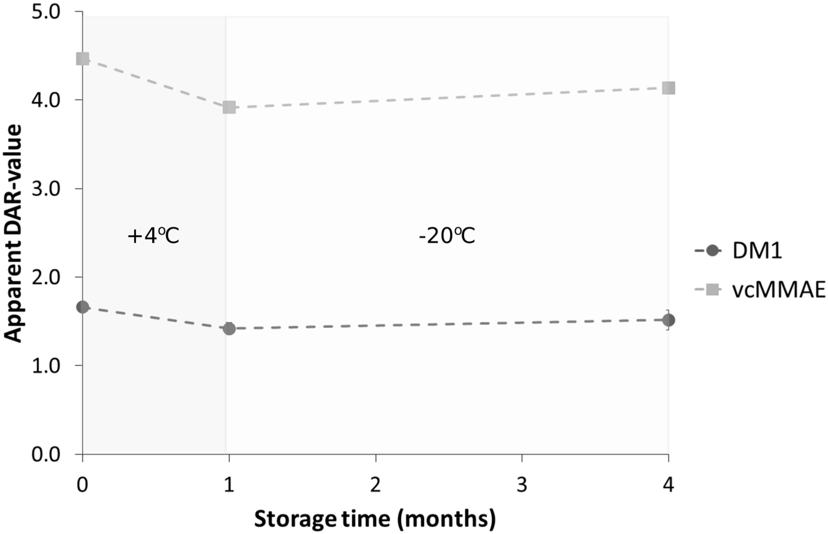 Antibodies 09 00046 g006