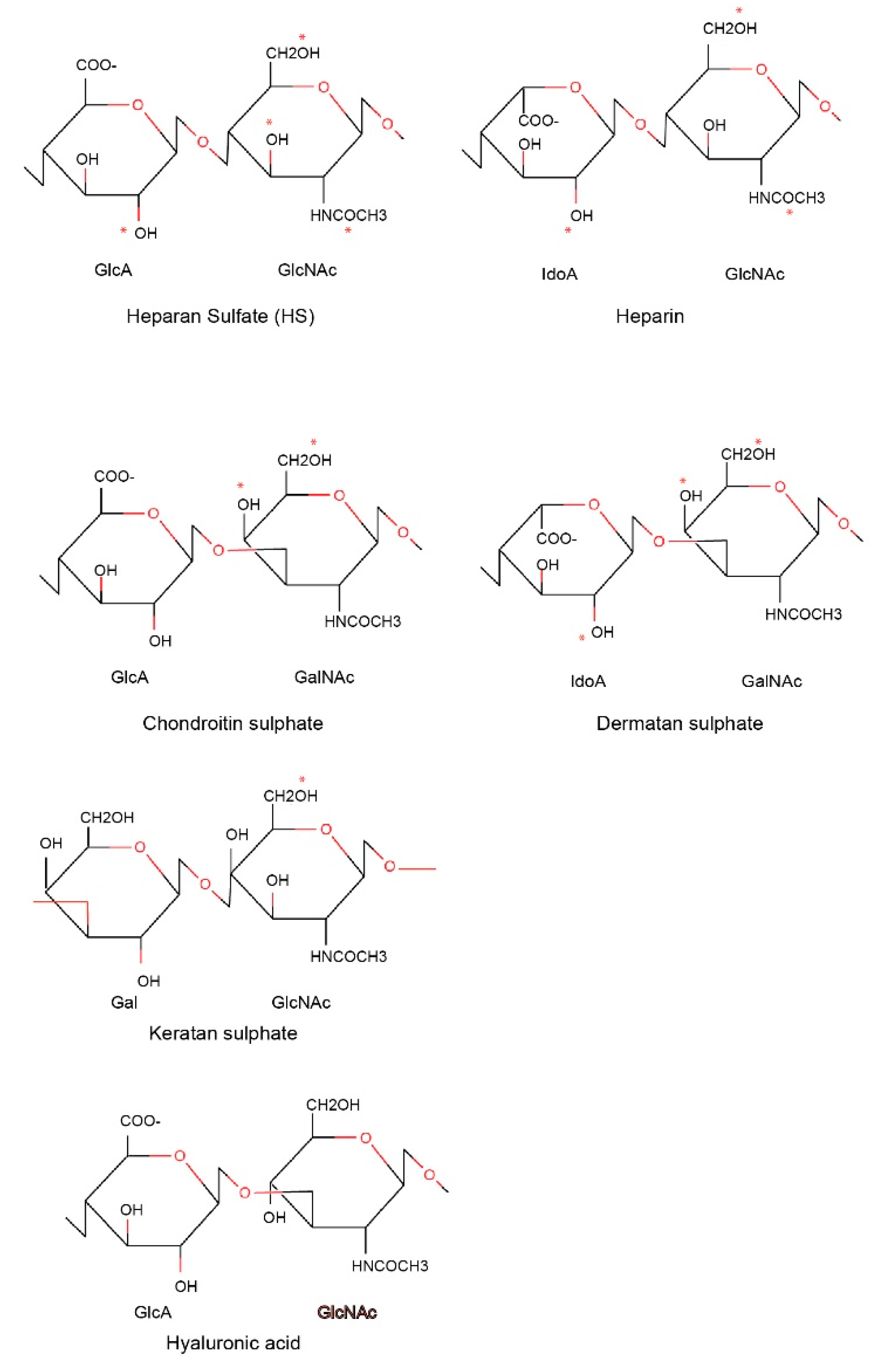 Antibodies 09 00052 g001