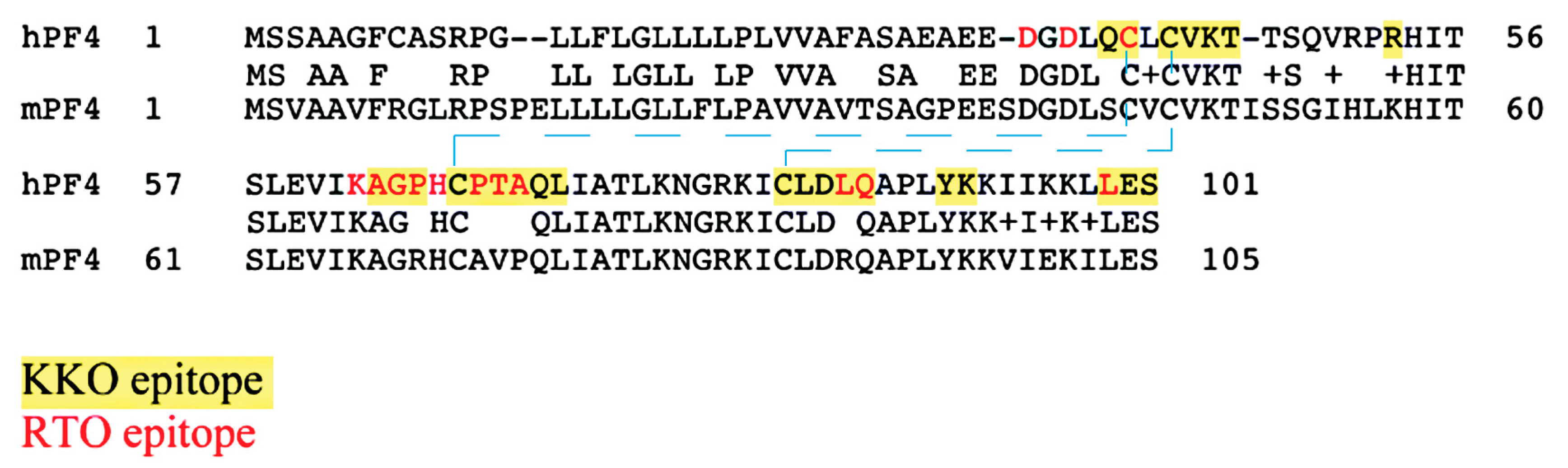 Antibodies 09 00052 g004