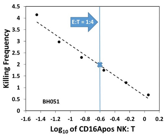 Antibodies 09 00054 g0a2