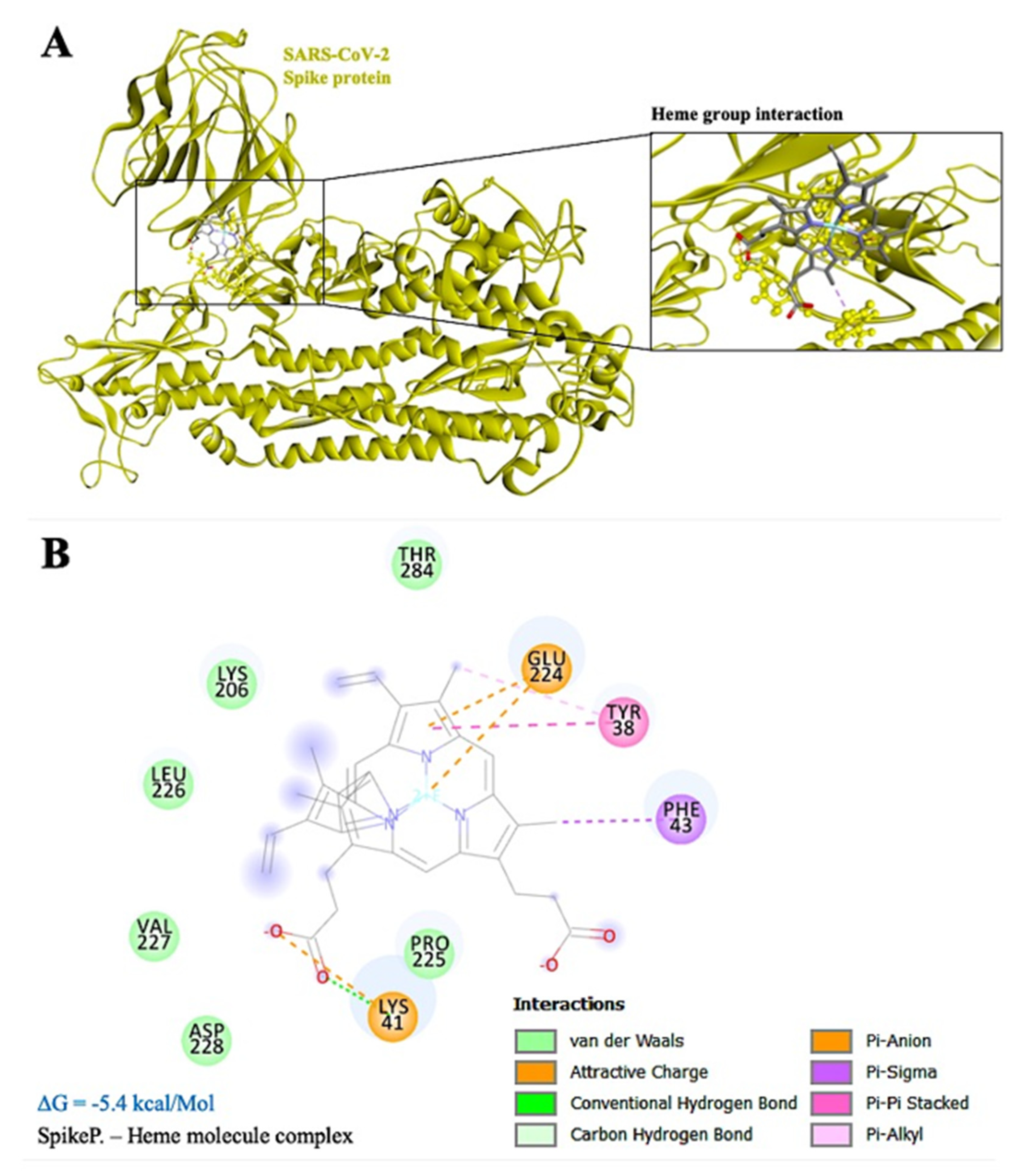 Antibodies 10 00003 g004